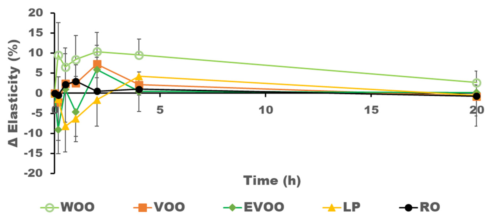 Pharmaceutics 14 02615 g004