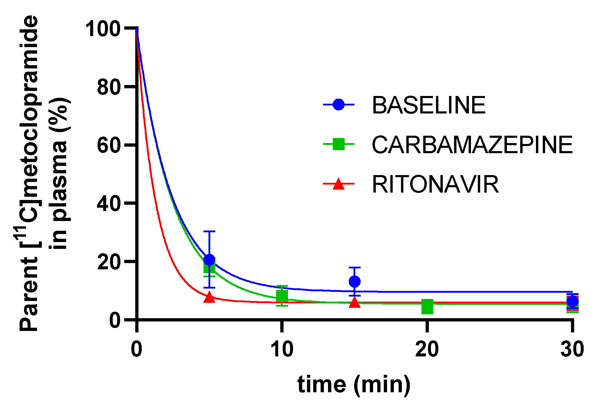 Pharmaceutics 14 02650 g003 Pharmaceutics 14 02650 g003