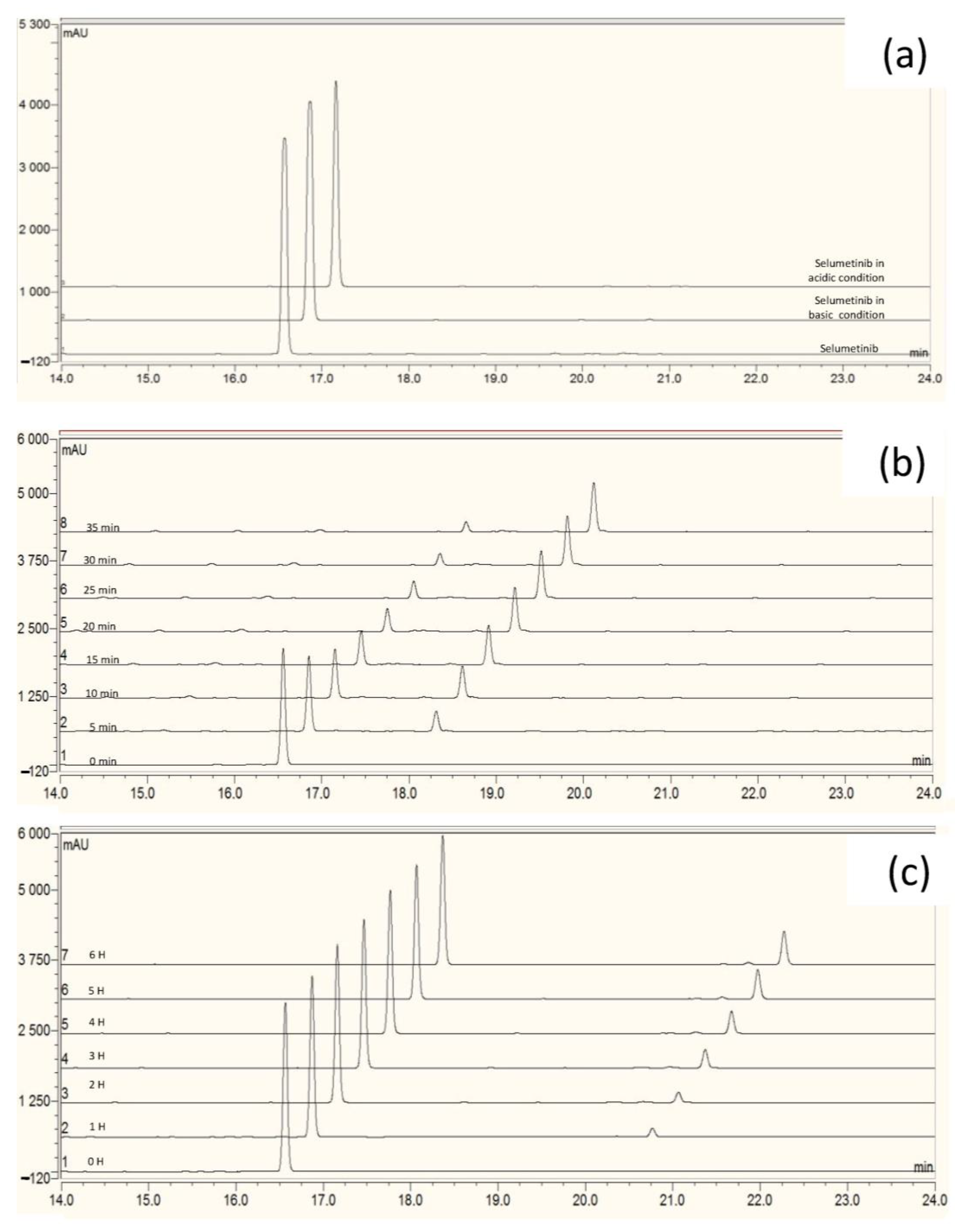 Pharmaceutics 14 02651 g001 Pharmaceutics 14 02651 g001