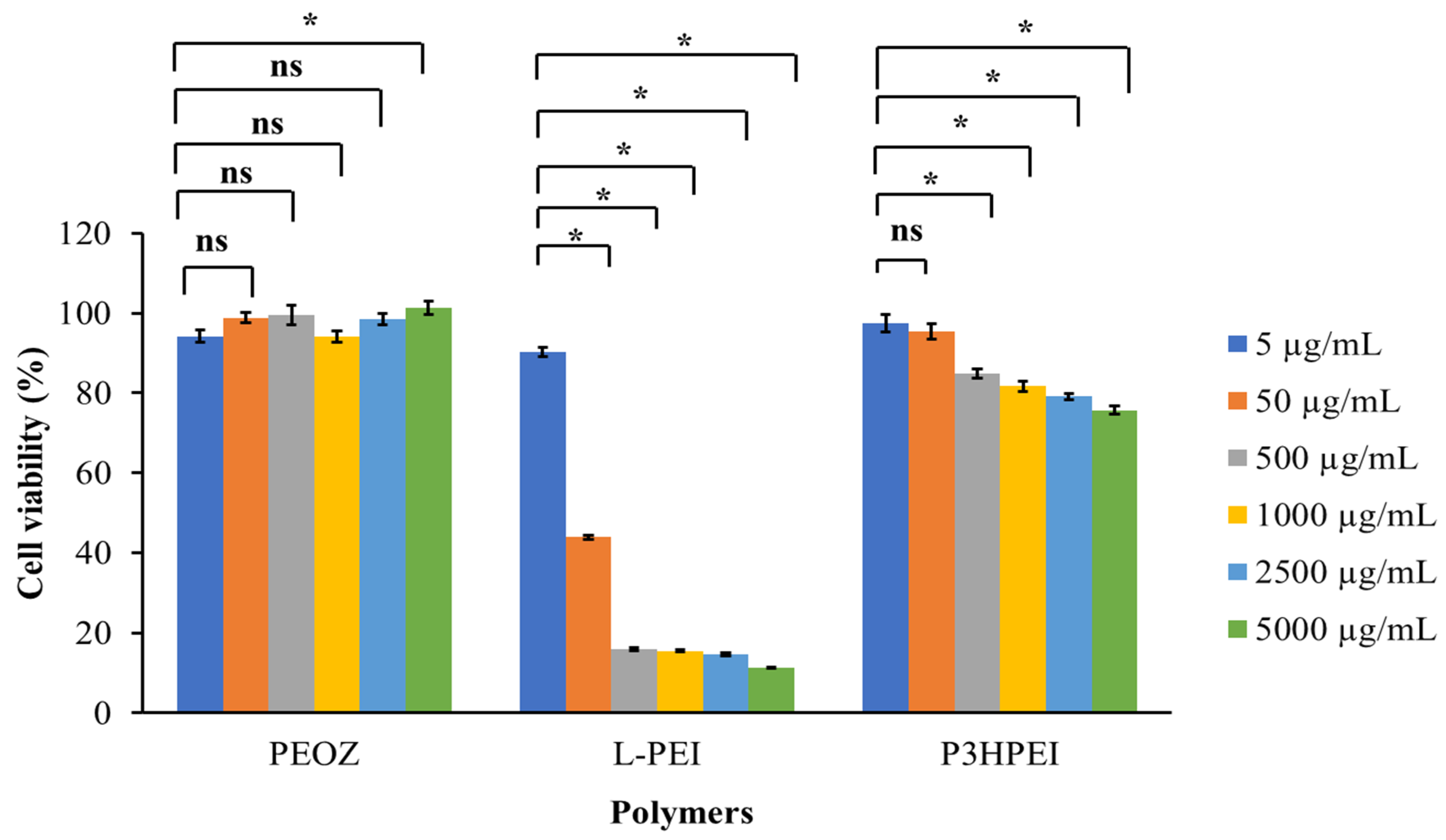 Pharmaceutics 14 02671 g004 Pharmaceutics 14 02671 g004