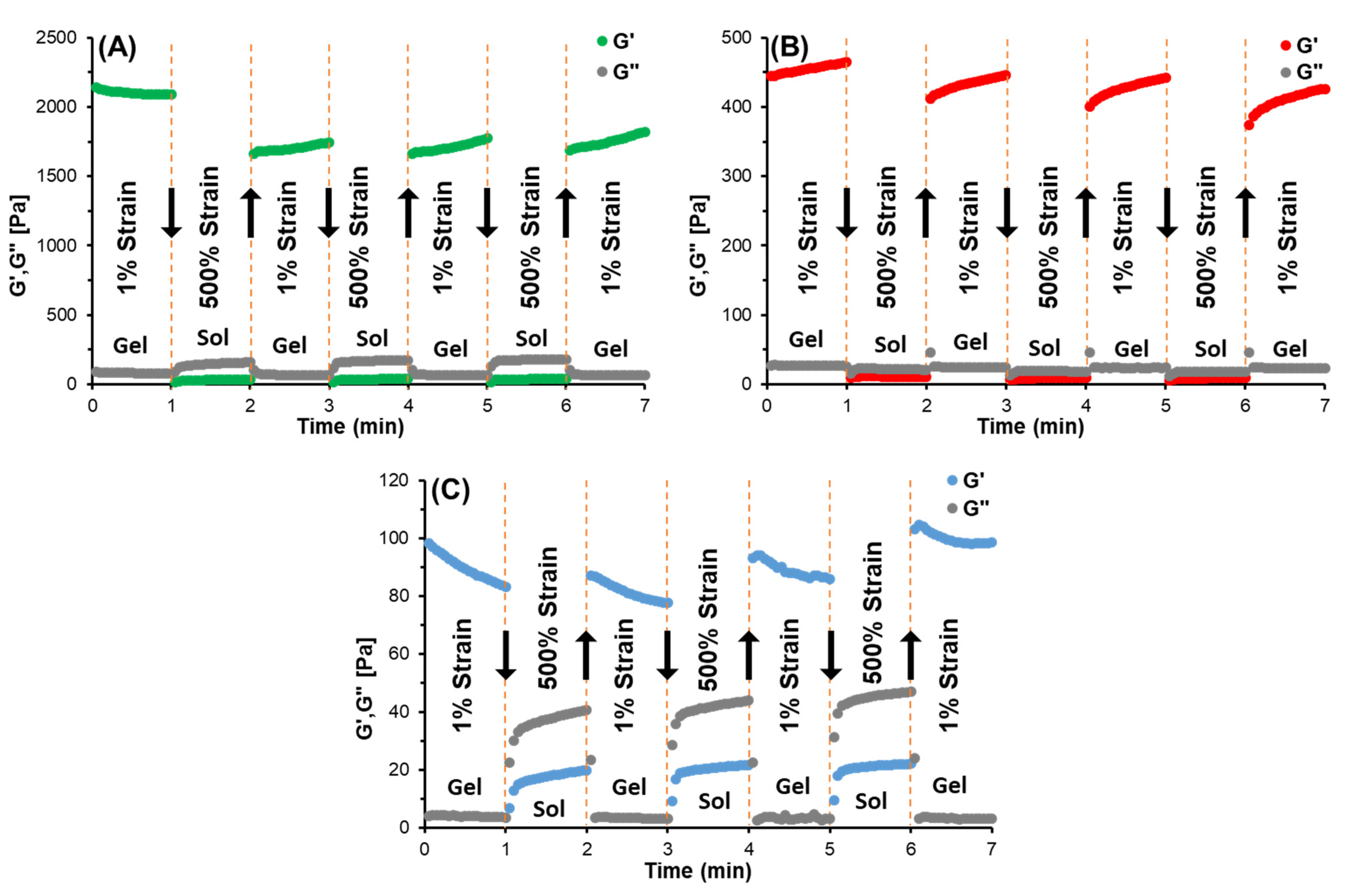 Pharmaceutics 14 02723 g009