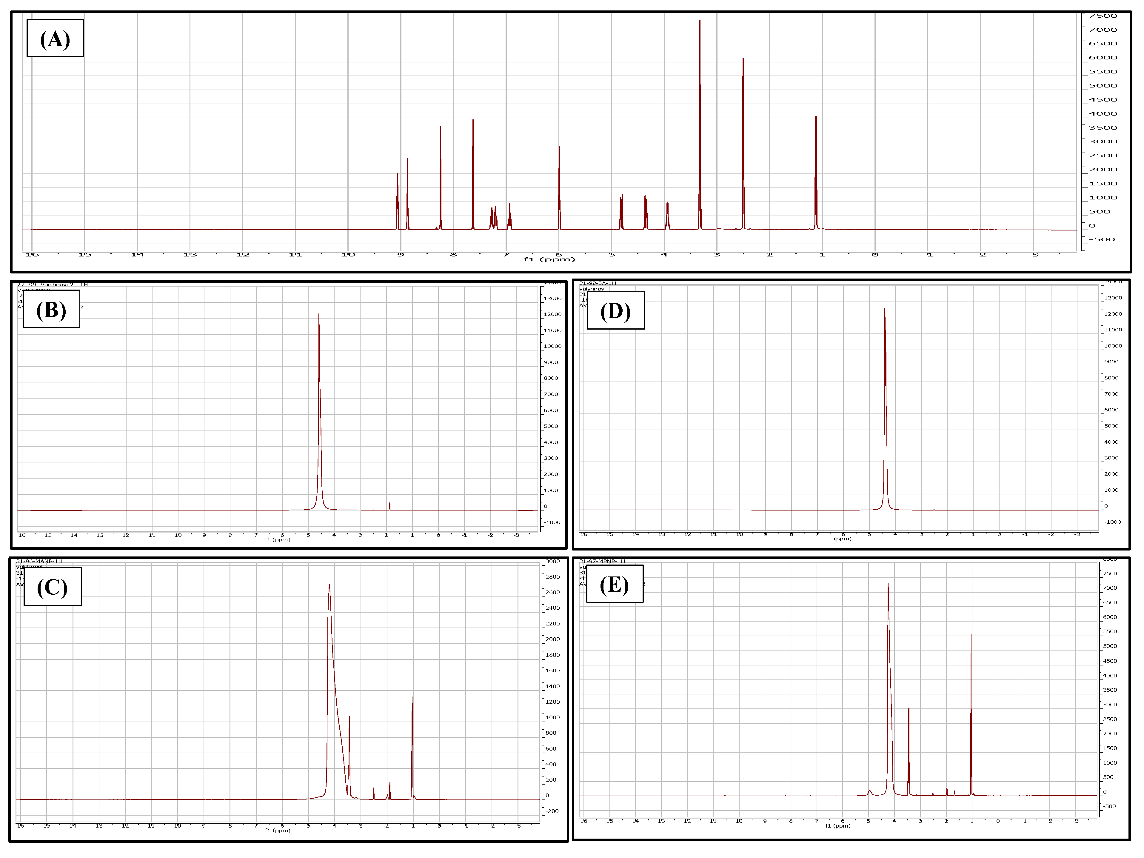 Pharmaceutics 14 02802 g006