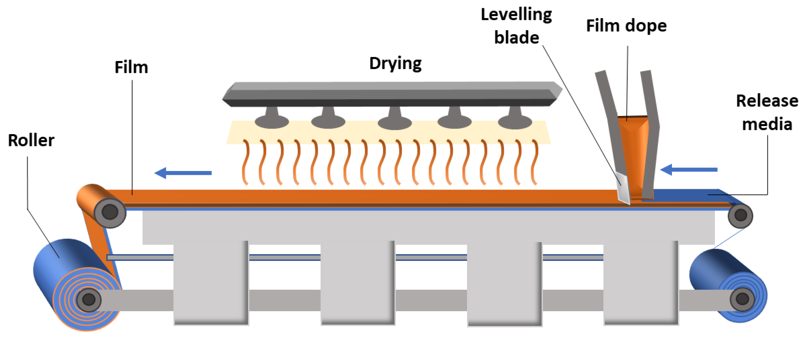 Pharmaceutics 15 00012 g009 Pharmaceutics 15 00012 g009