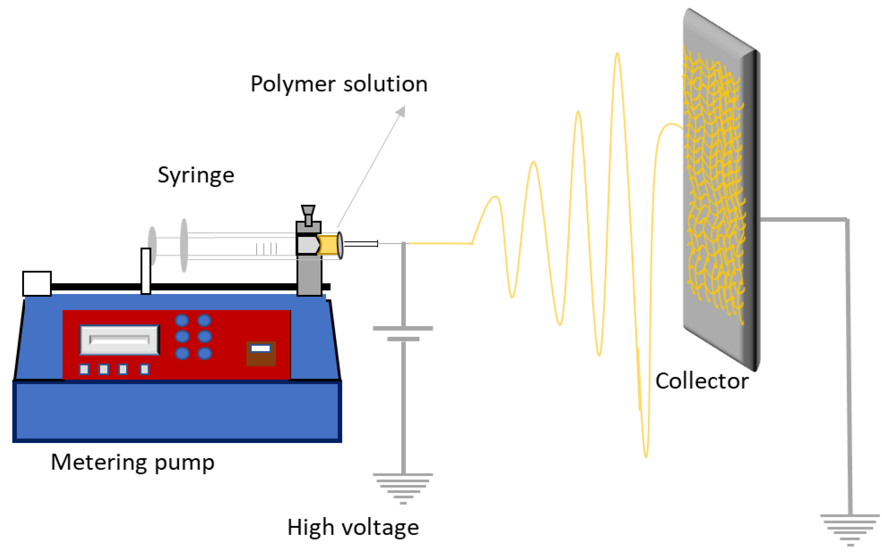 Pharmaceutics 15 00012 g010 Pharmaceutics 15 00012 g010
