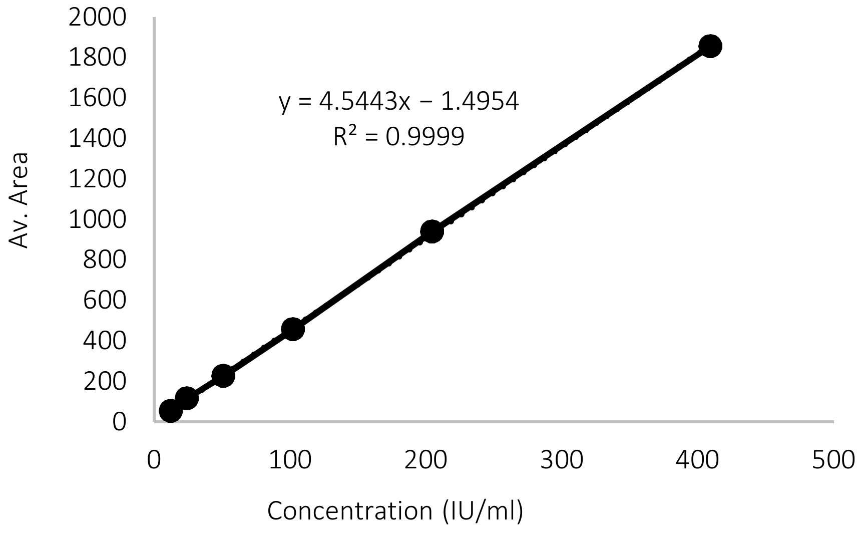 Pharmaceutics 15 00039 g005 Pharmaceutics 15 00039 g005
