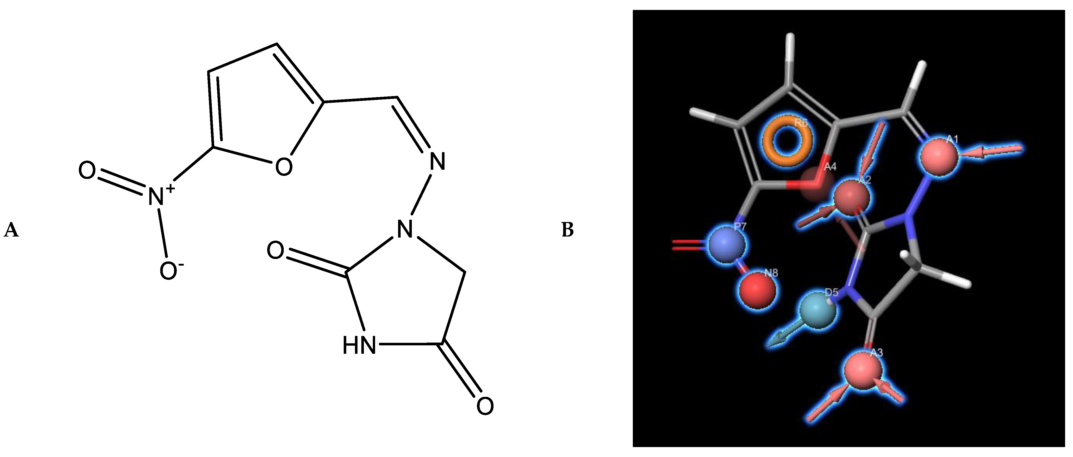 Pharmaceutics 15 00049 g008 Pharmaceutics 15 00049 g008