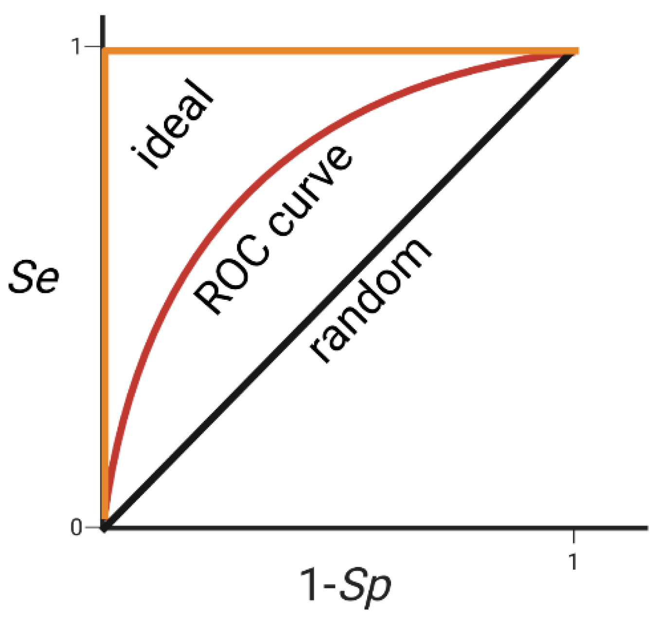 Pharmaceutics 15 00049 g009 Pharmaceutics 15 00049 g009