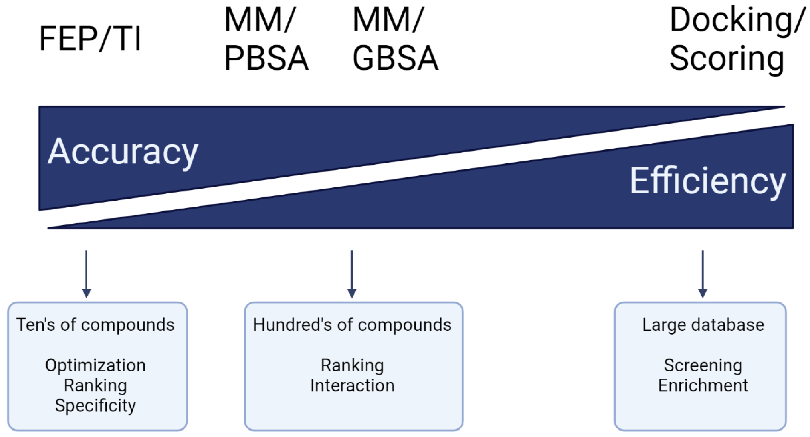 Pharmaceutics 15 00049 g014 Pharmaceutics 15 00049 g014