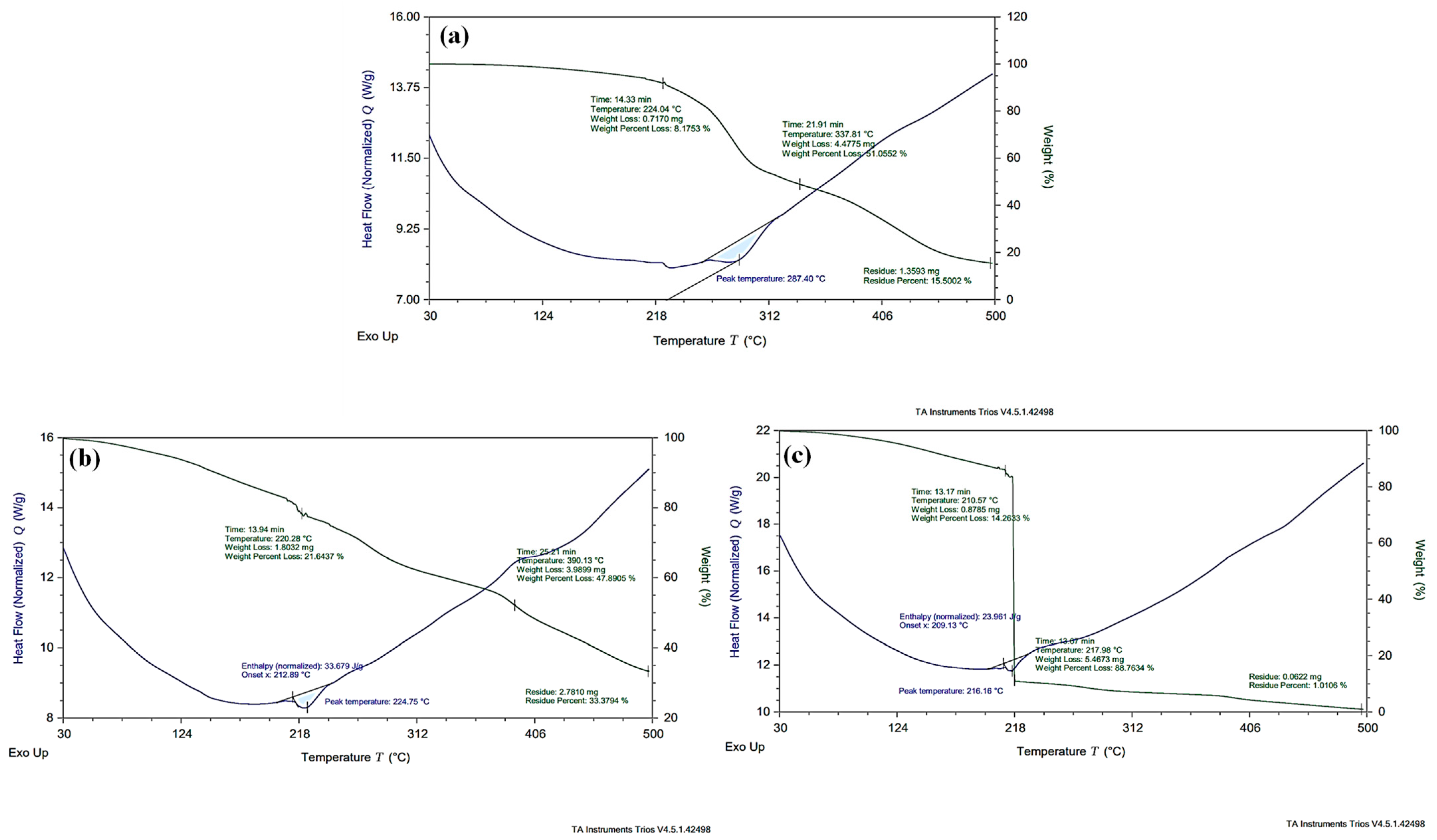 Pharmaceutics 15 00062 g008 Pharmaceutics 15 00062 g008