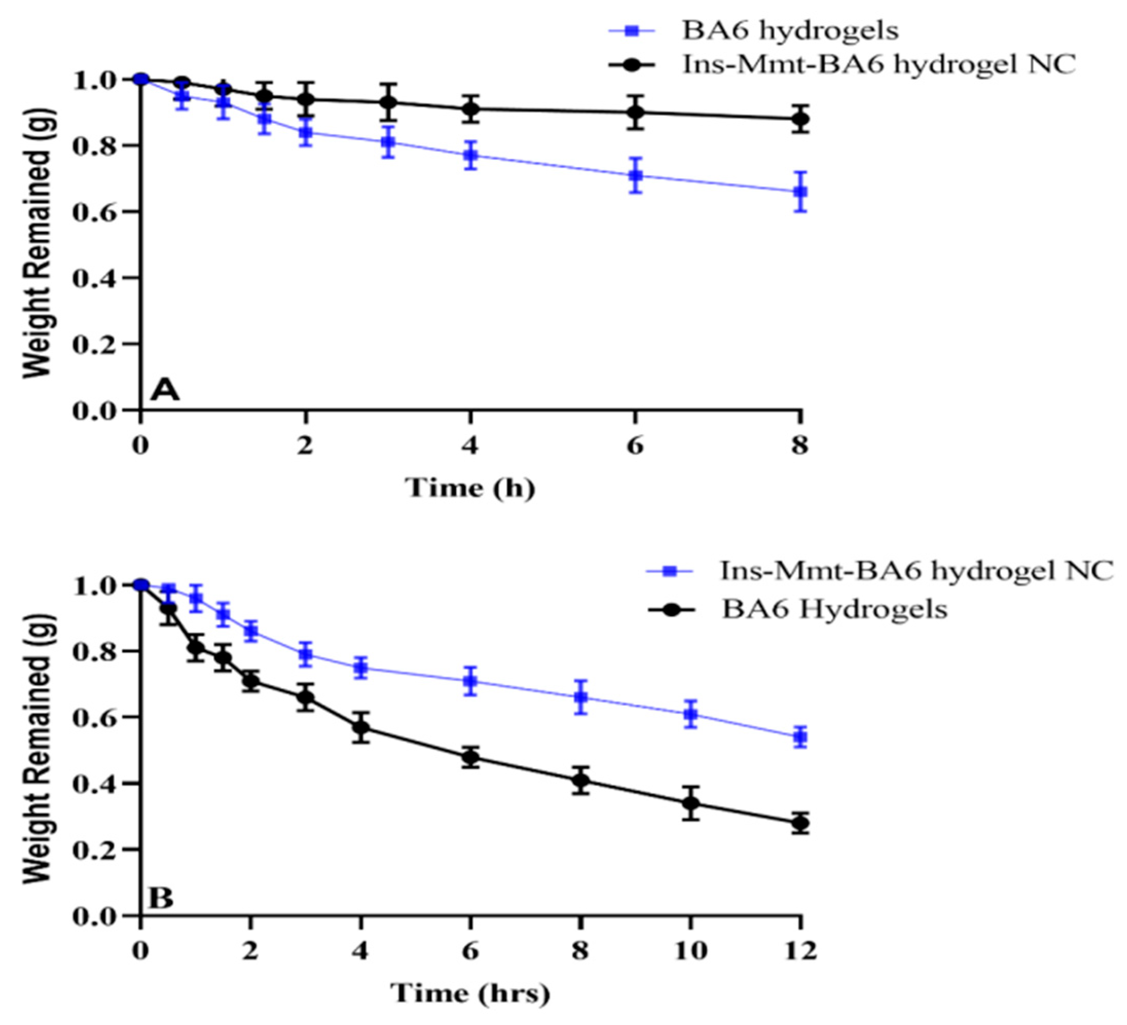 Pharmaceutics 15 00062 g013 Pharmaceutics 15 00062 g013
