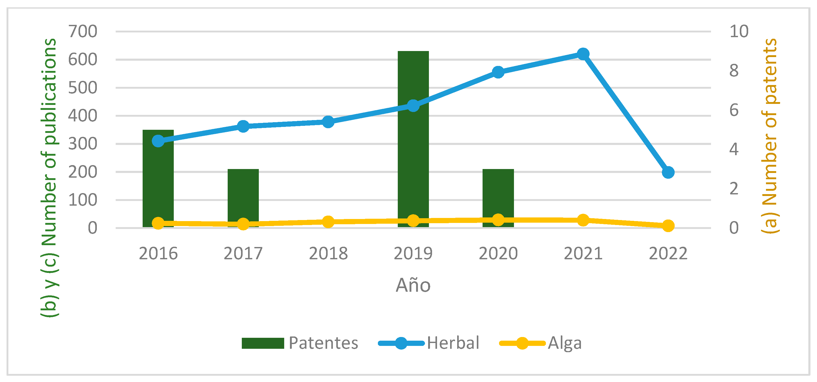 Pharmaceutics 15 00085 g004