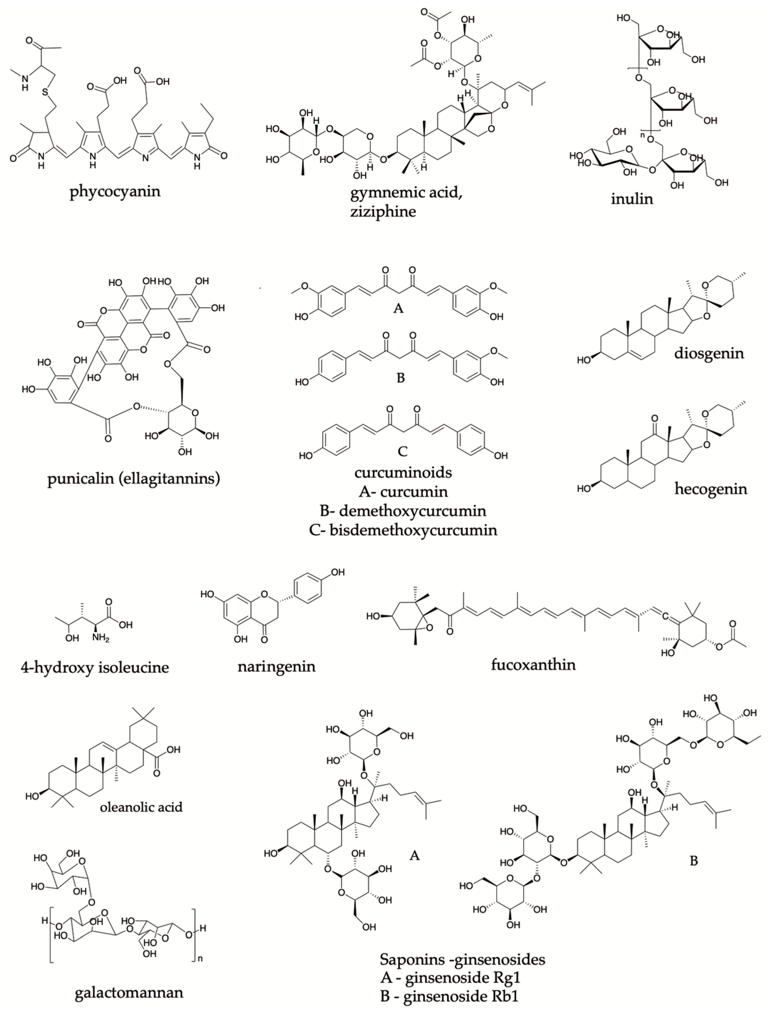 Pharmaceutics 15 00085 g005