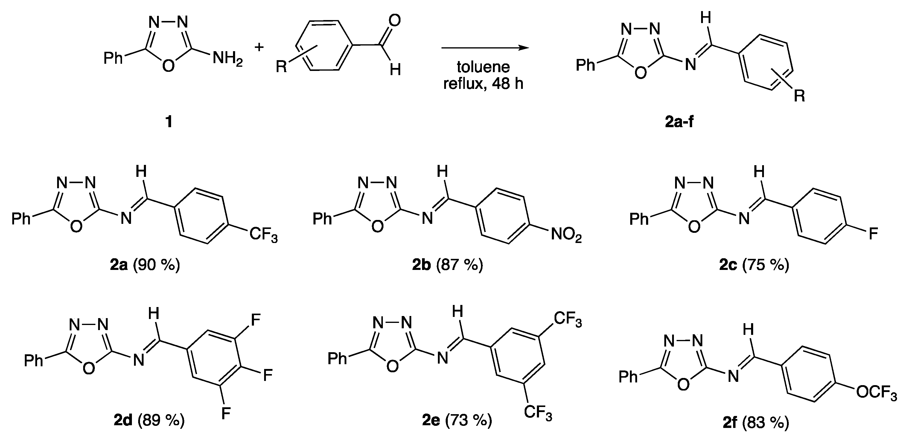 Pharmaceutics 15 00114 sch001 Pharmaceutics 15 00114 sch001
