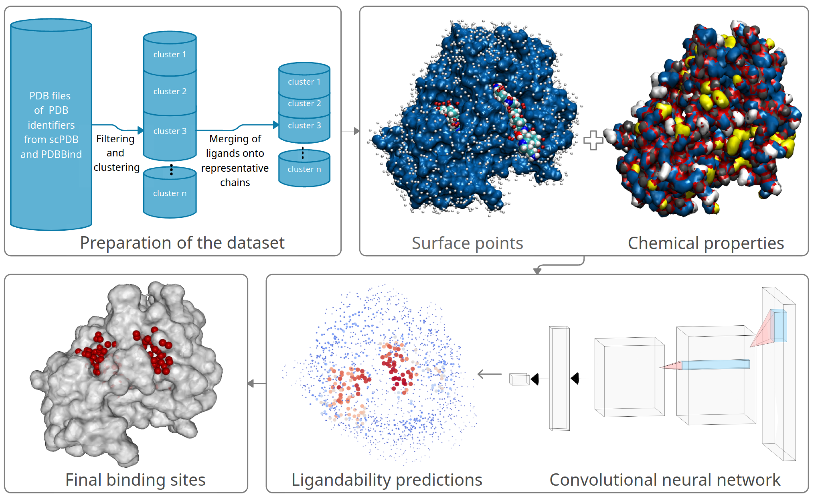 Pharmaceutics 15 00119 g001 Pharmaceutics 15 00119 g001