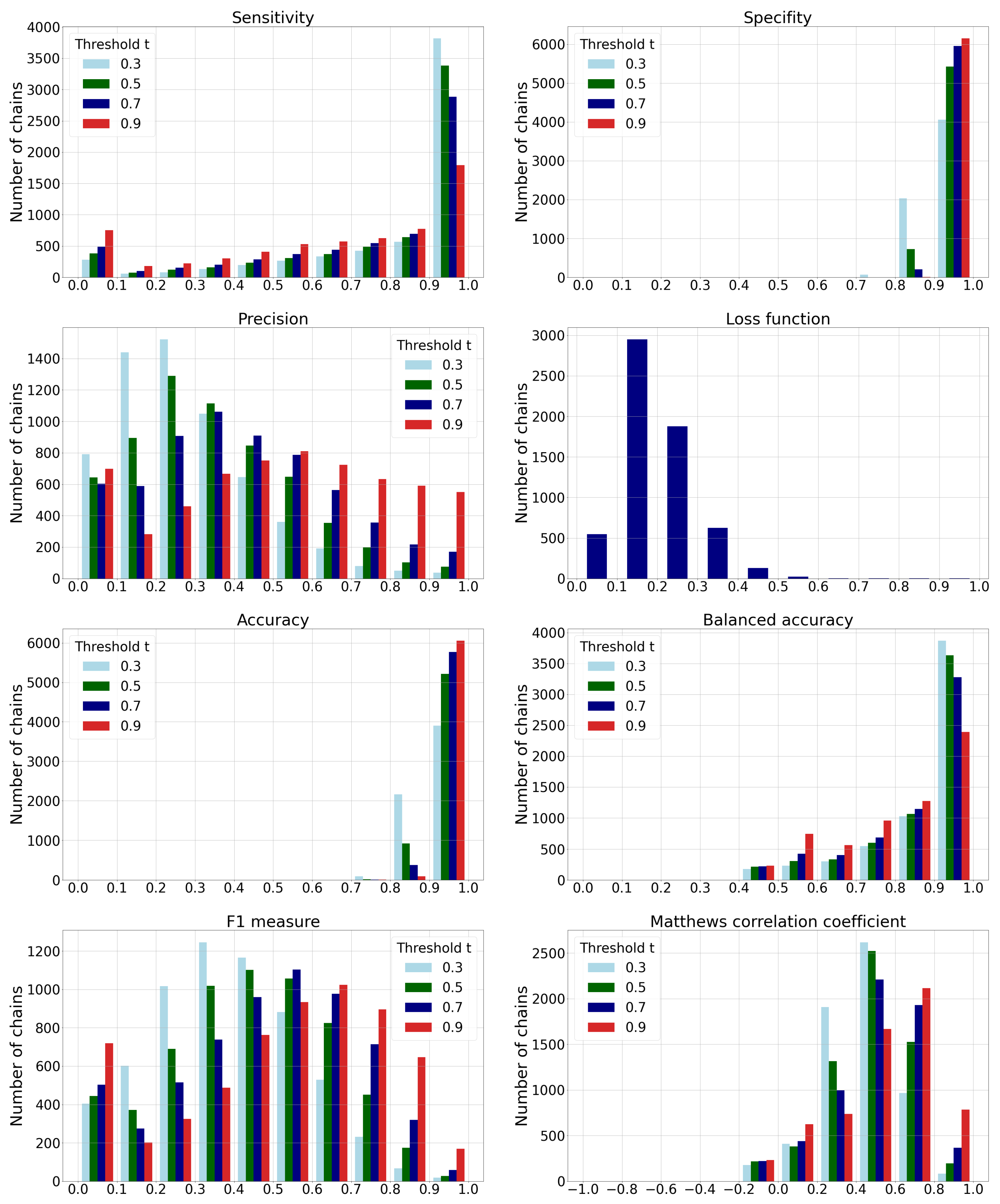 Pharmaceutics 15 00119 g010 Pharmaceutics 15 00119 g010