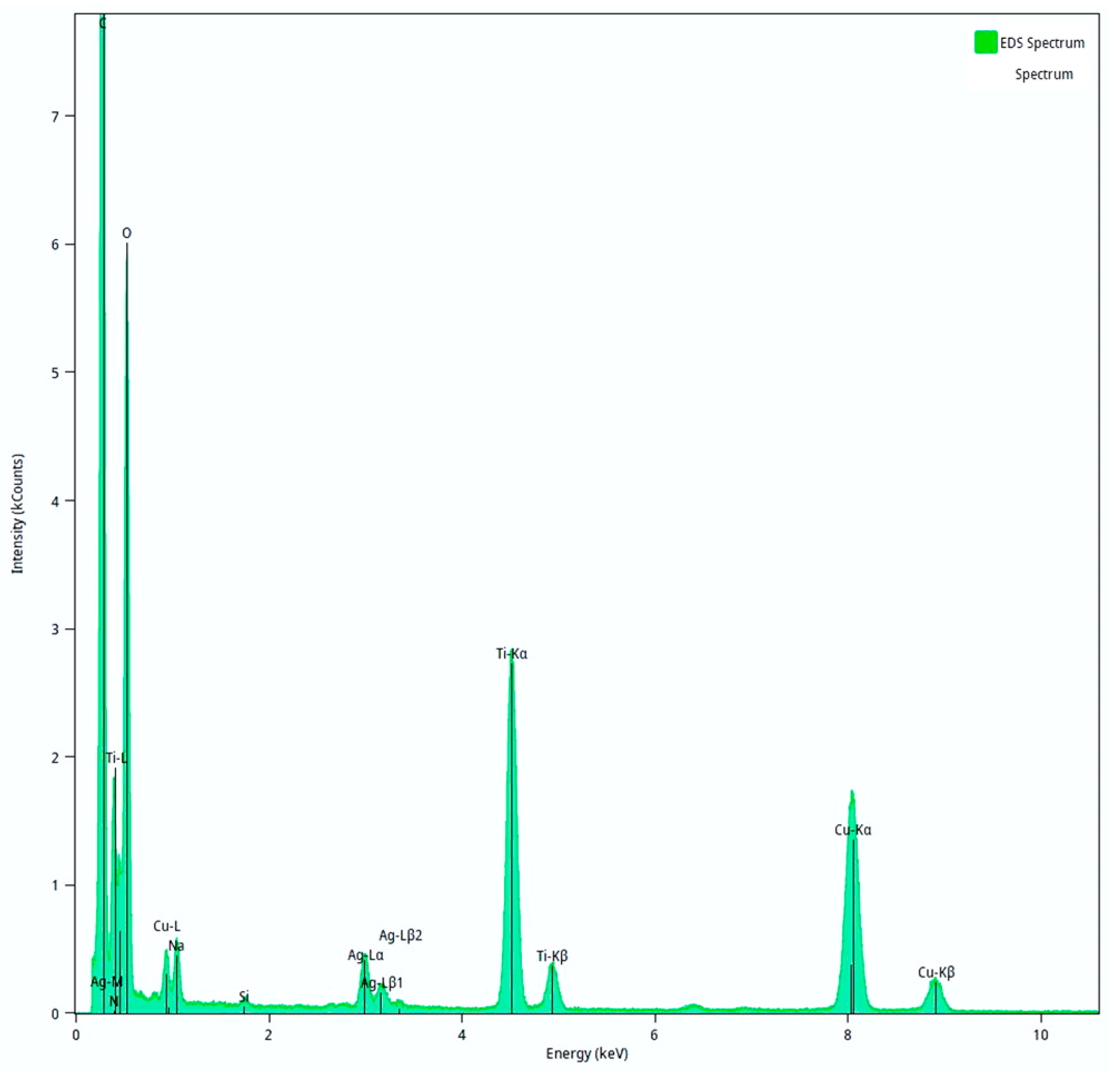 Pharmaceutics 15 00135 g011 Pharmaceutics 15 00135 g011