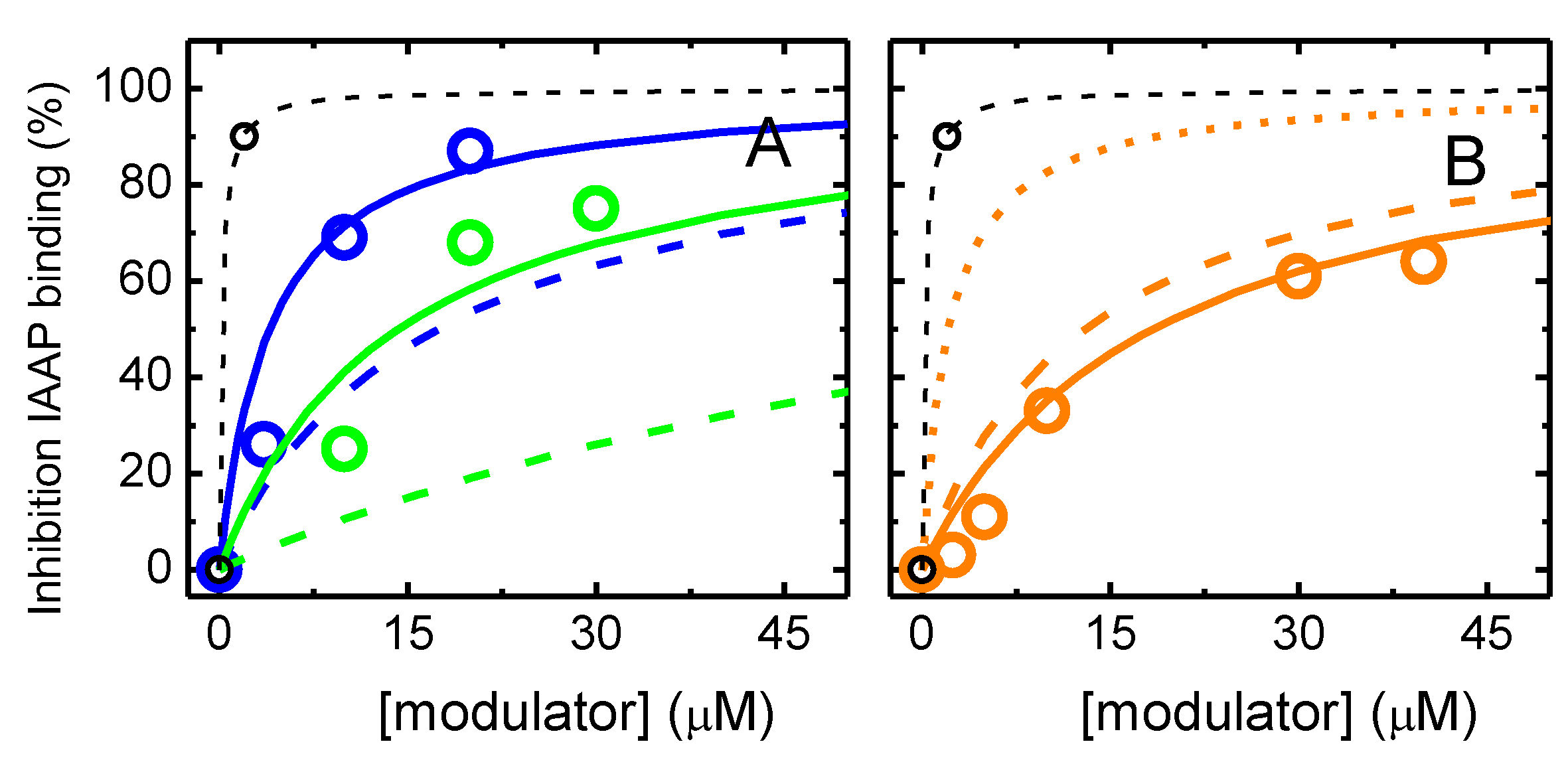 Pharmaceutics 15 00174 g002 Pharmaceutics 15 00174 g002
