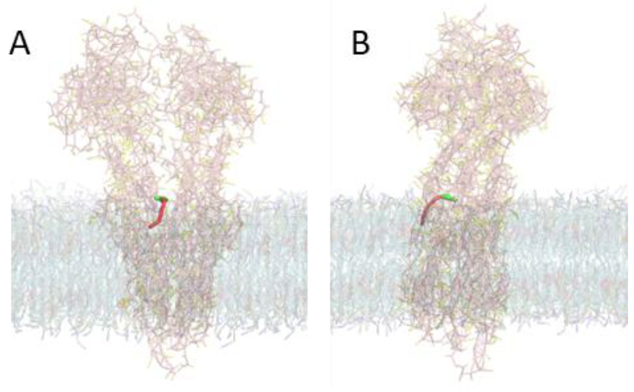 Pharmaceutics 15 00174 g012 Pharmaceutics 15 00174 g012