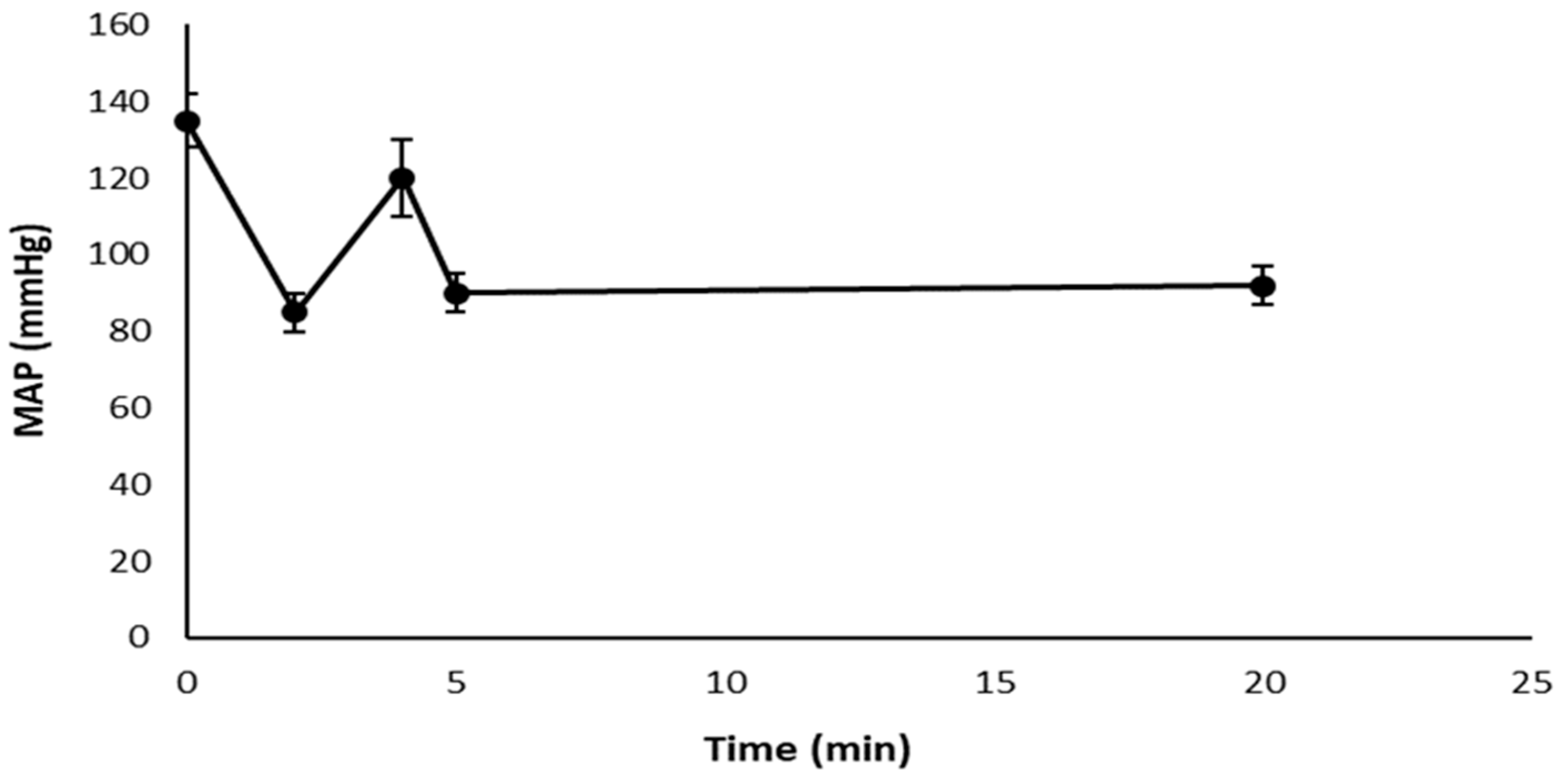 Pharmaceutics 15 00176 g006 Pharmaceutics 15 00176 g006