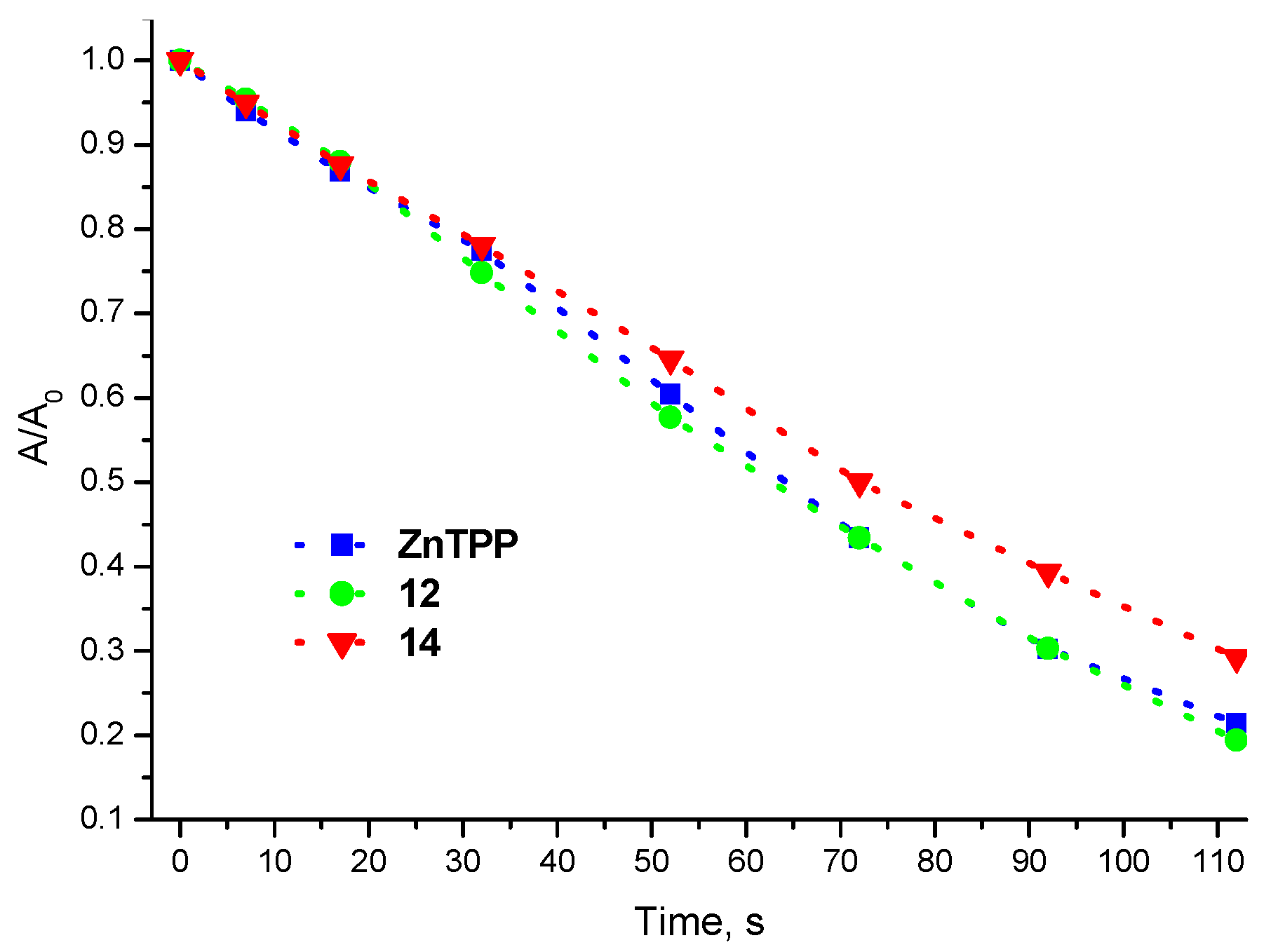 Pharmaceutics 15 00269 g003