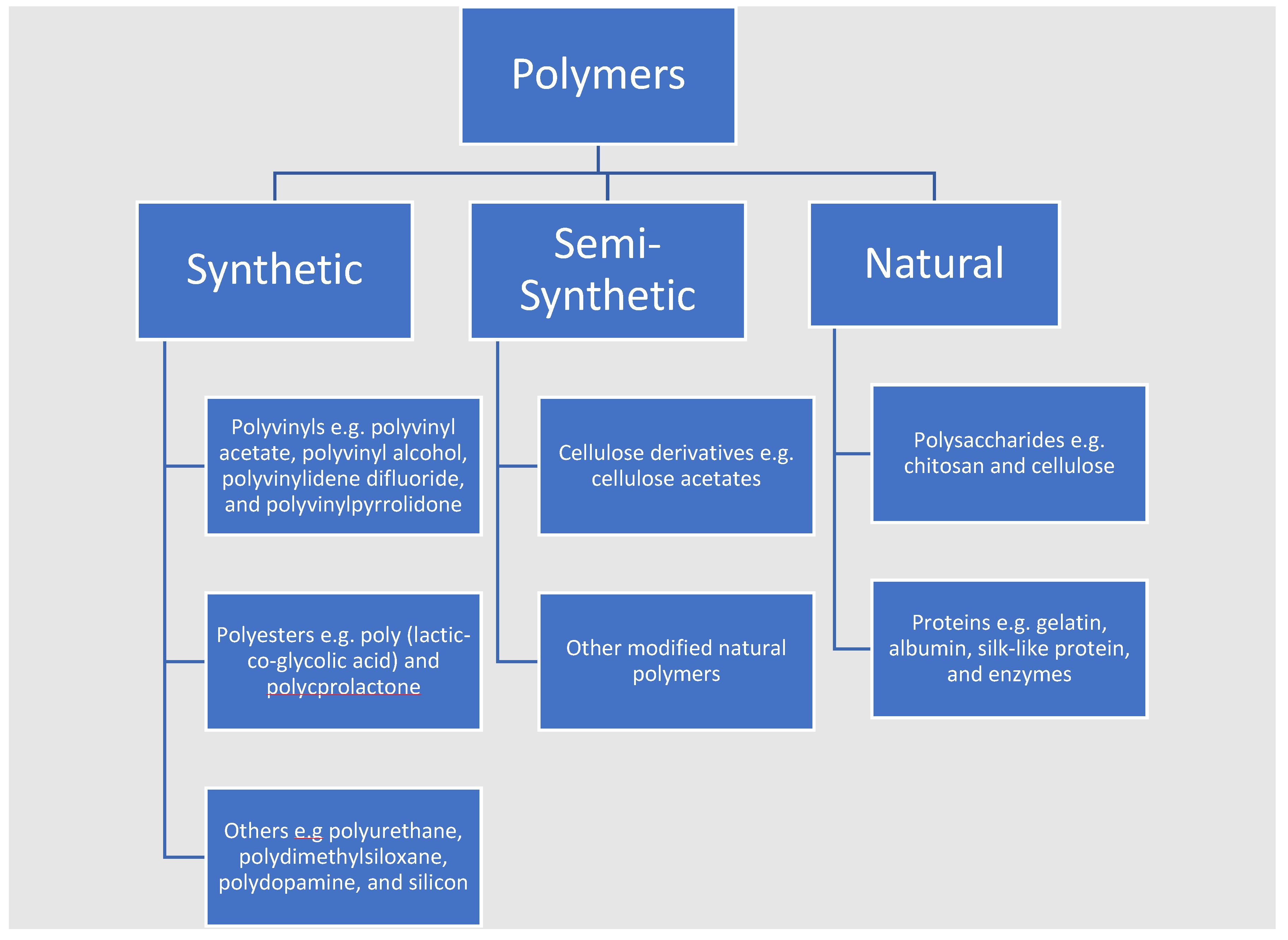 Pharmaceutics 15 00274 g018 Pharmaceutics 15 00274 g018
