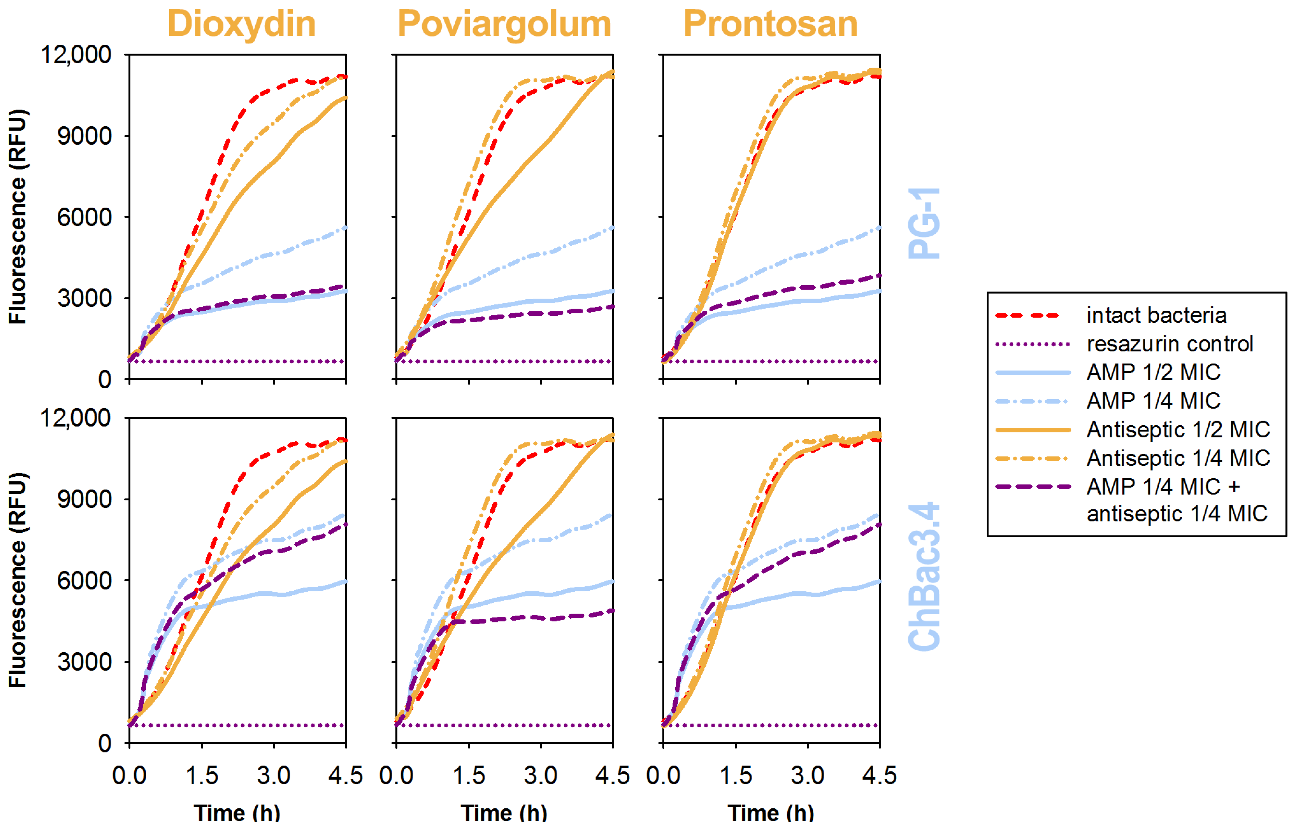 Pharmaceutics 15 00291 g002