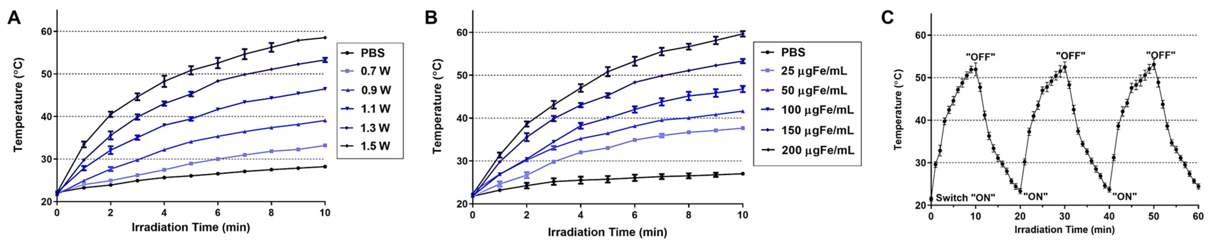 Pharmaceutics 15 00292 g004