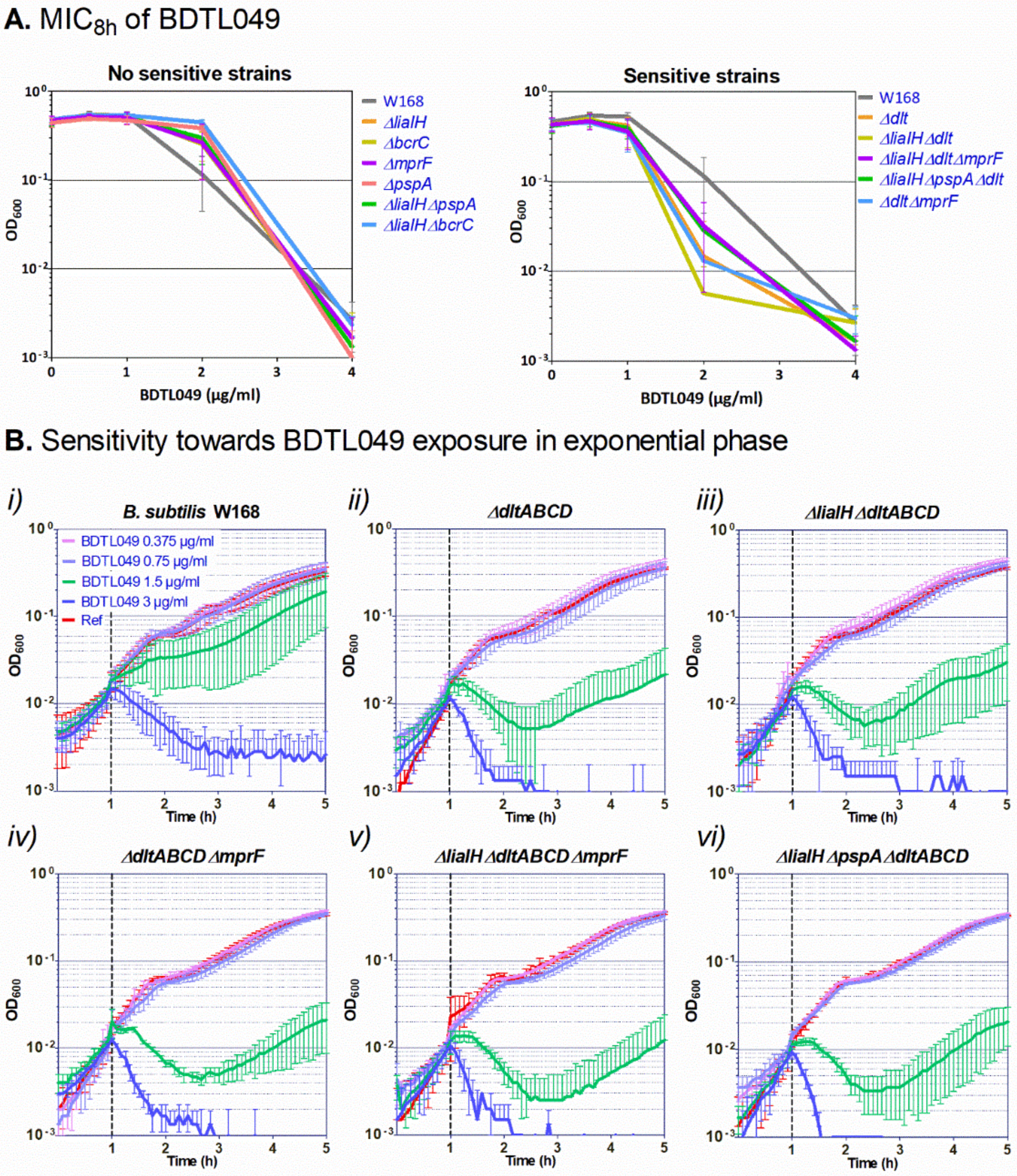 Pharmaceutics 15 00297 g004 Pharmaceutics 15 00297 g004