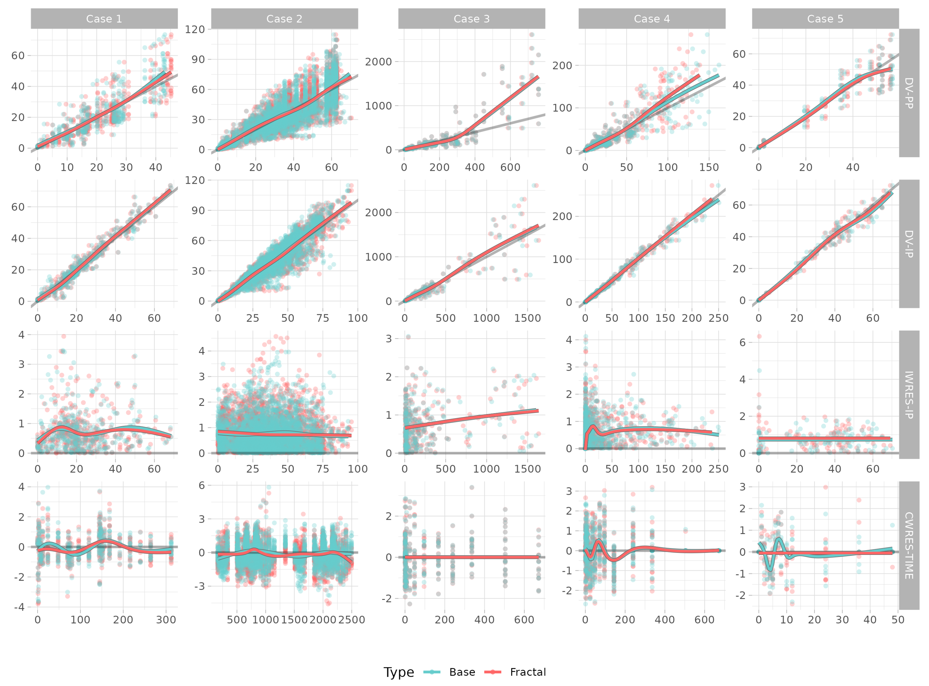 Pharmaceutics 15 00304 g004