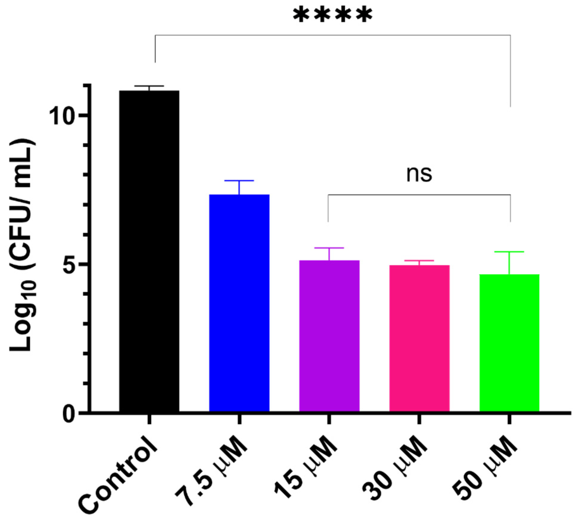Pharmaceutics 15 00305 g002 Pharmaceutics 15 00305 g002