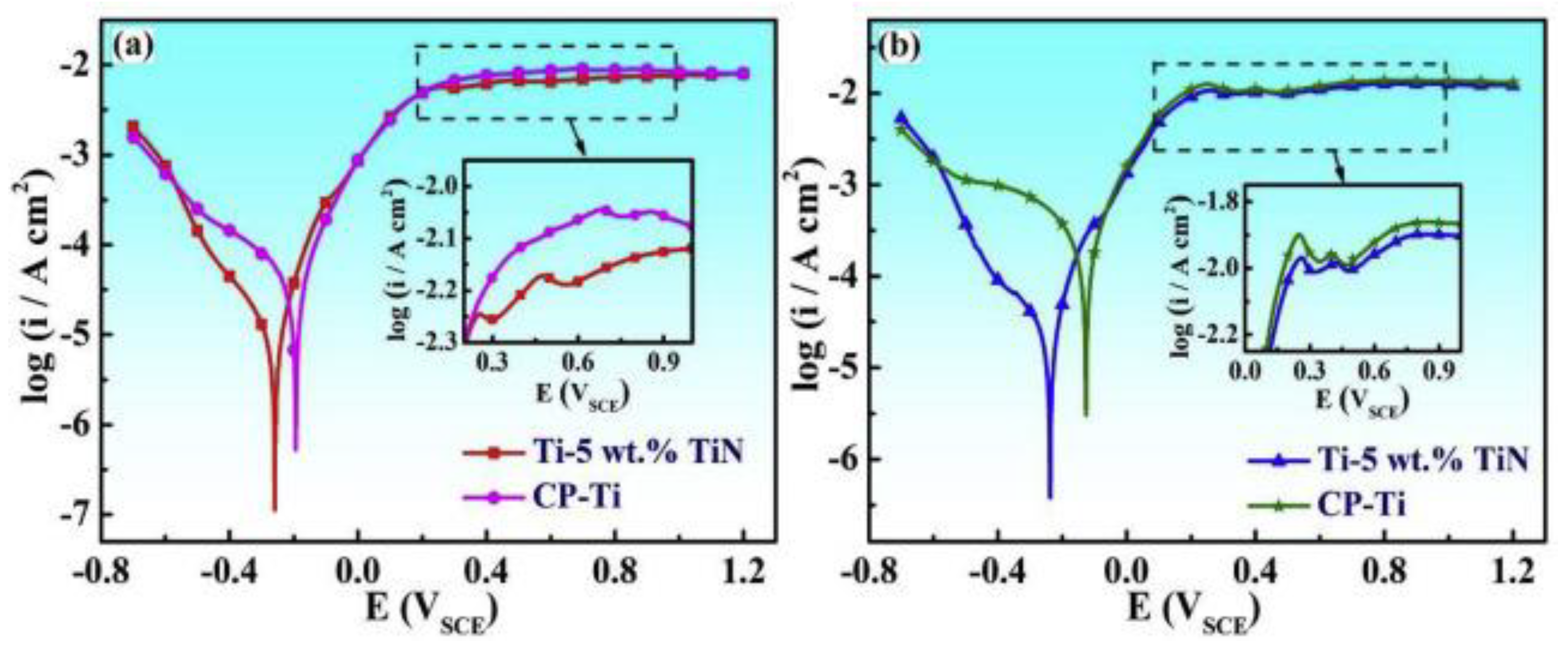 Pharmaceutics 15 00315 g002 Pharmaceutics 15 00315 g002