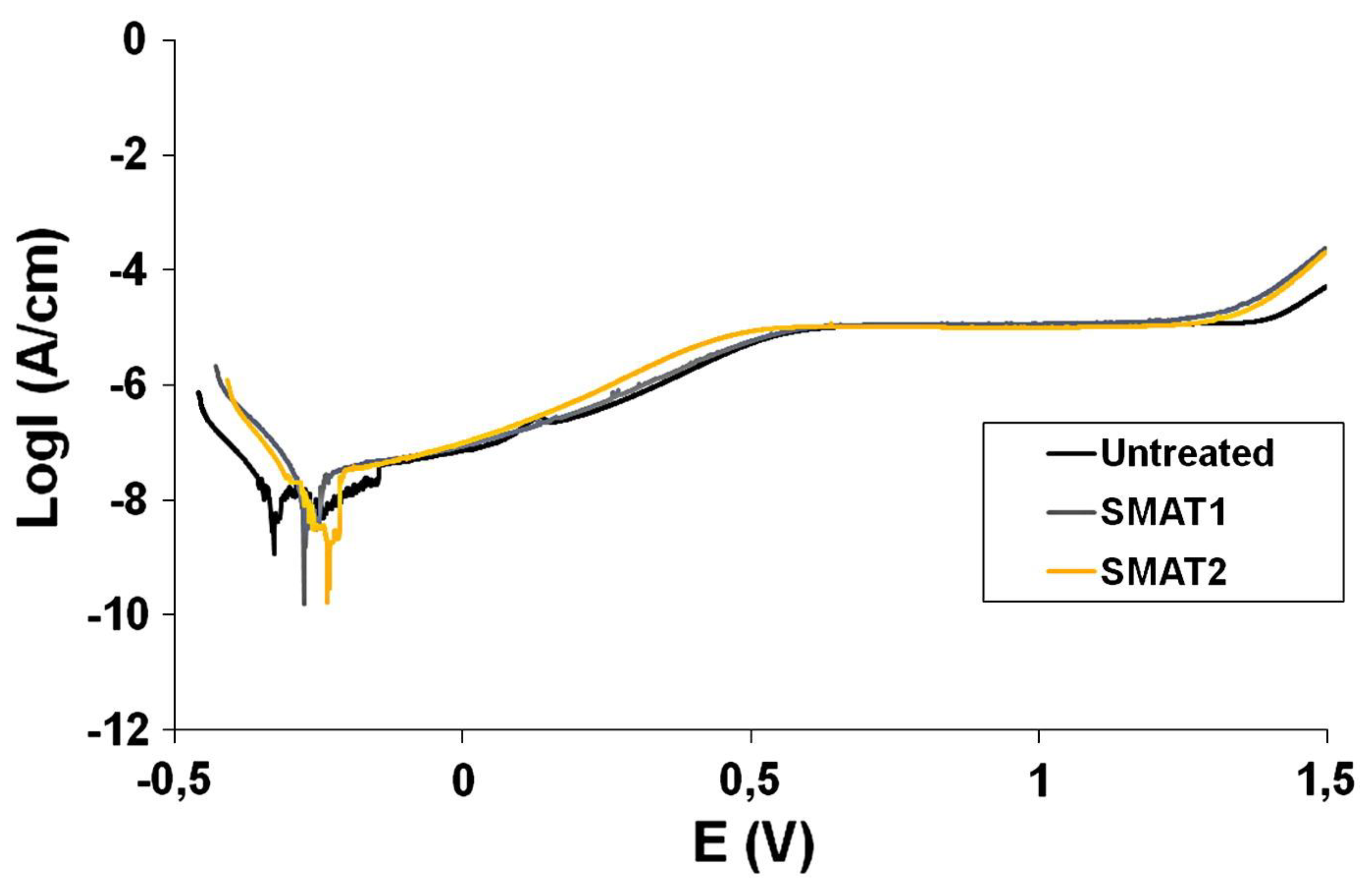Pharmaceutics 15 00315 g005 Pharmaceutics 15 00315 g005