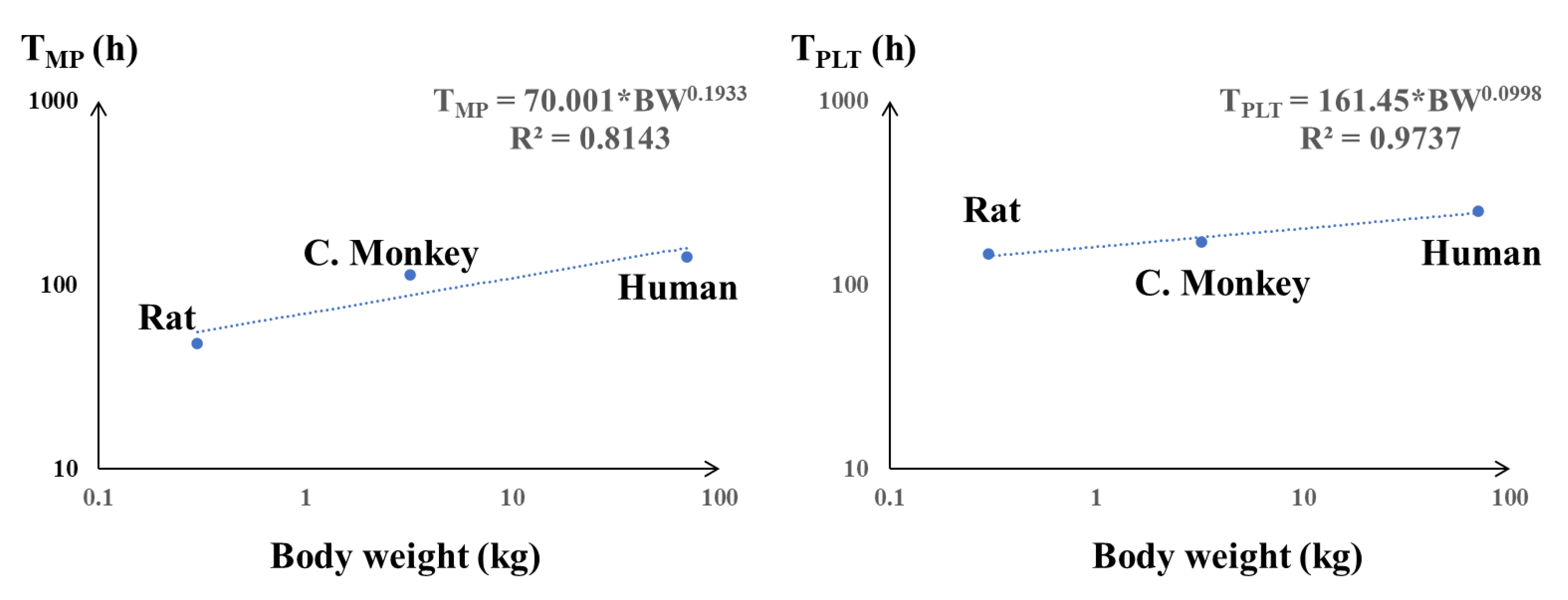 Pharmaceutics 15 00344 g002 Pharmaceutics 15 00344 g002