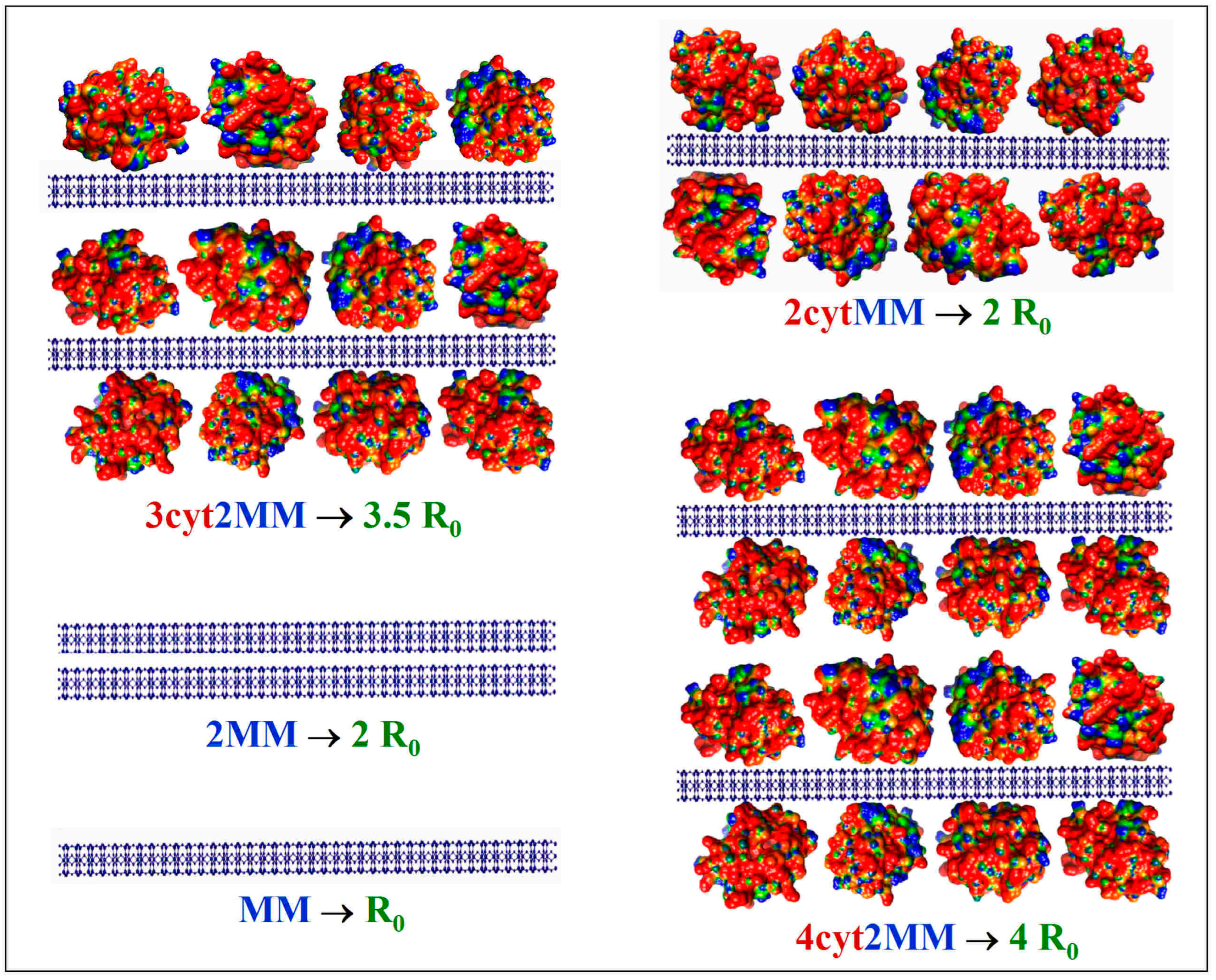 Pharmaceutics 15 00386 g003