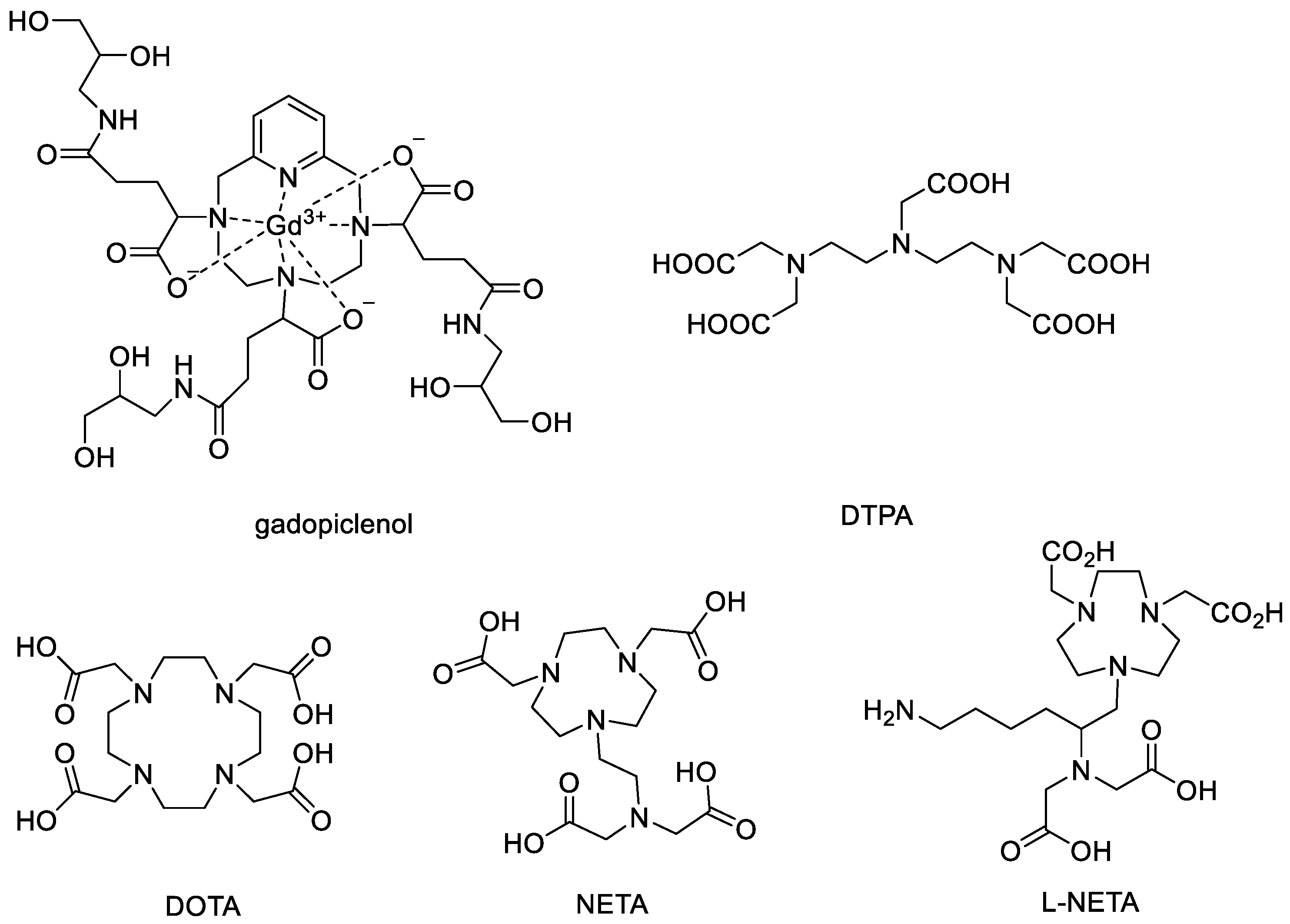 Pharmaceutics 15 00401 g001