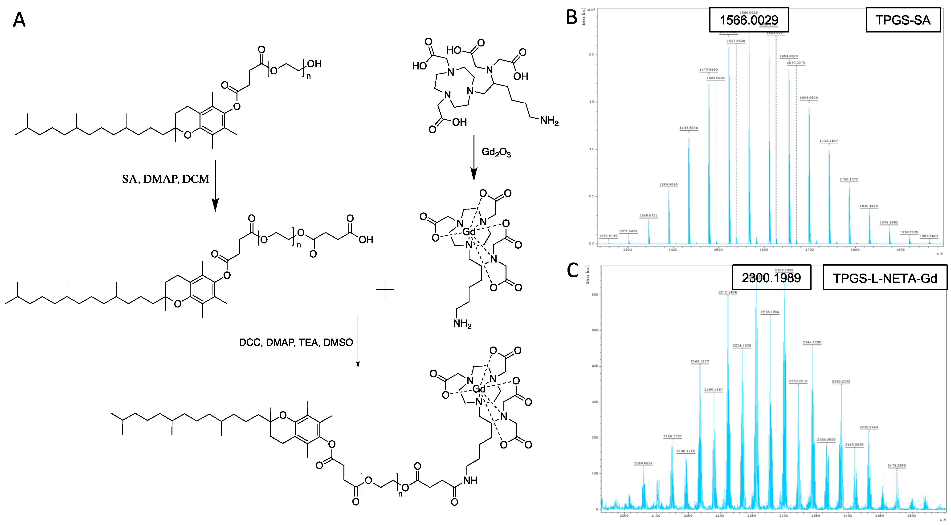 Pharmaceutics 15 00401 g002