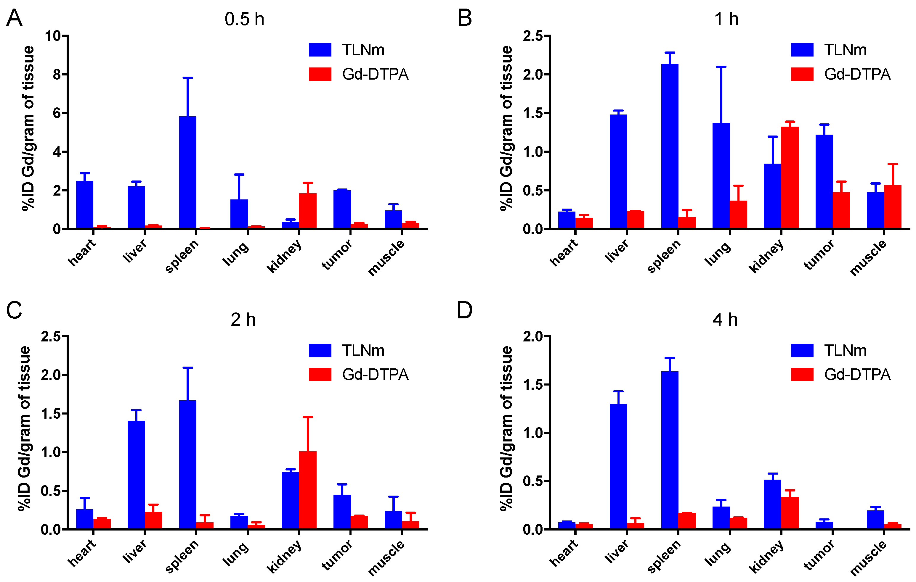 Pharmaceutics 15 00401 g005