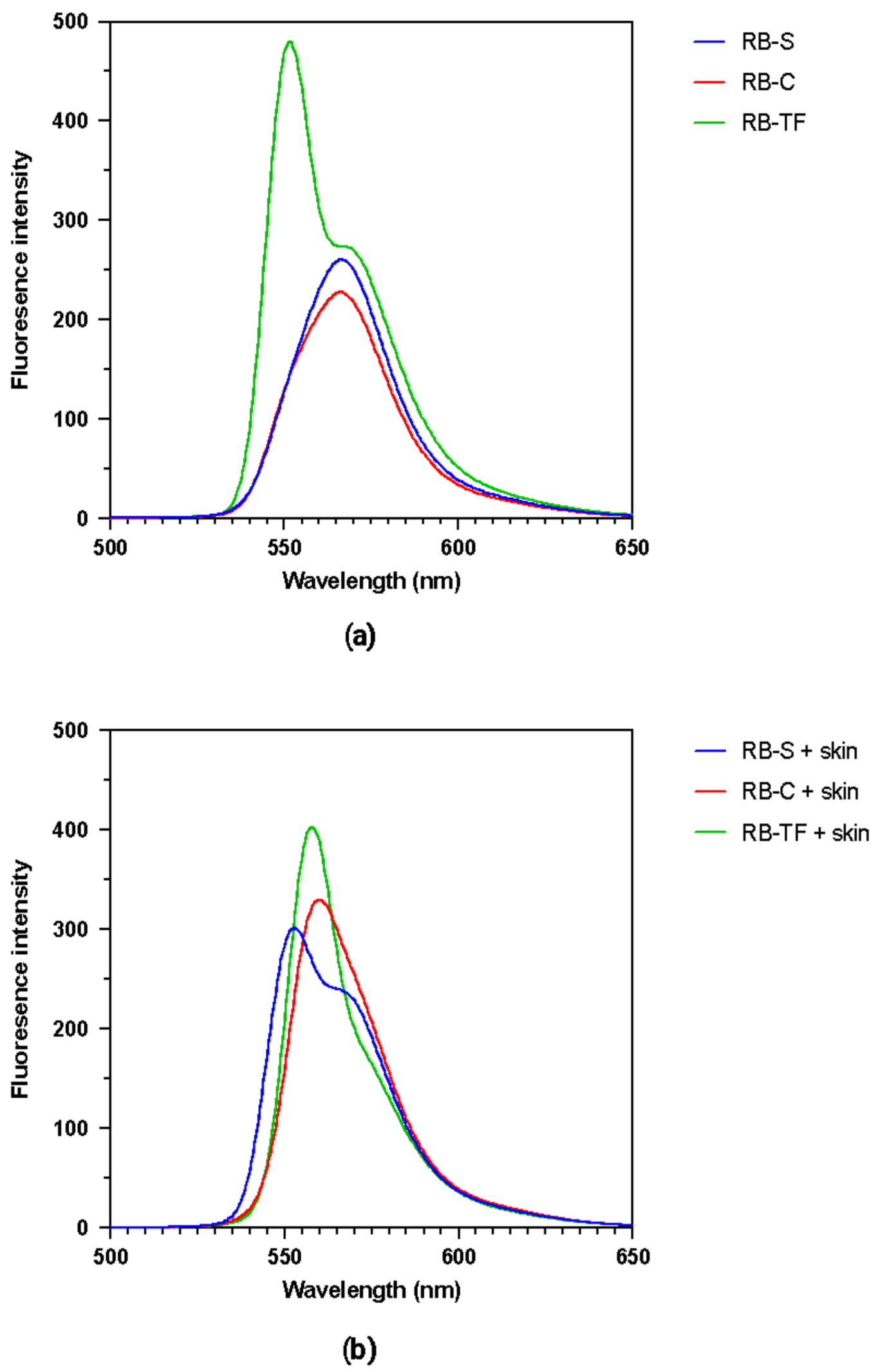 Pharmaceutics 15 00408 g009