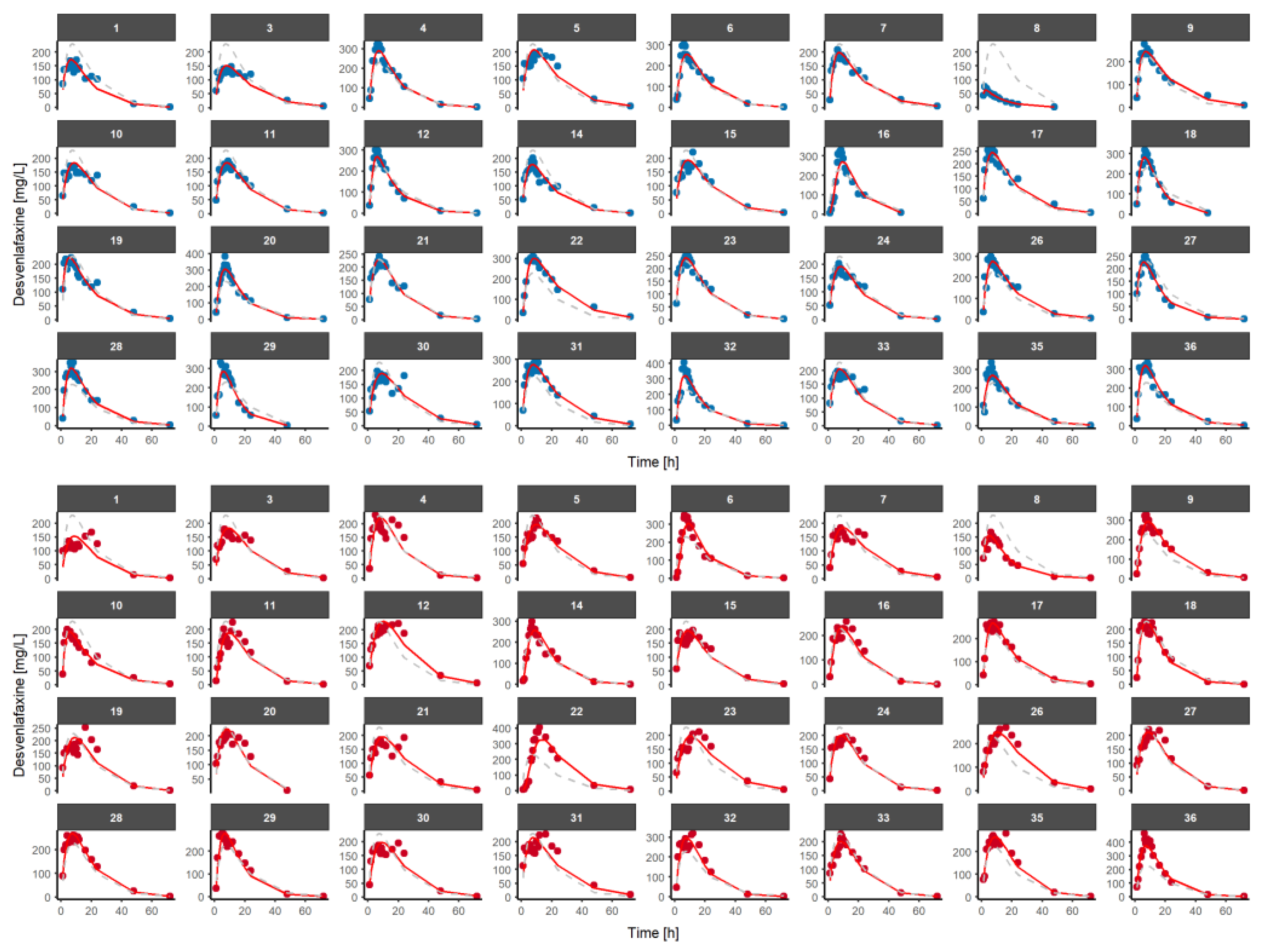 Pharmaceutics 15 00409 g002 Pharmaceutics 15 00409 g002