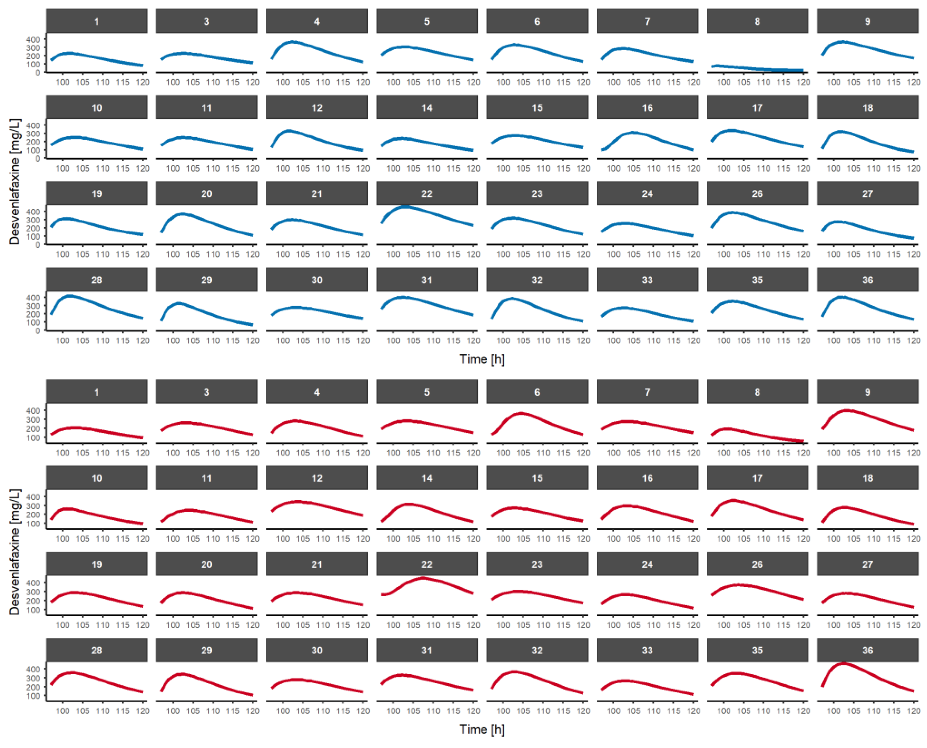 Pharmaceutics 15 00409 g004 Pharmaceutics 15 00409 g004