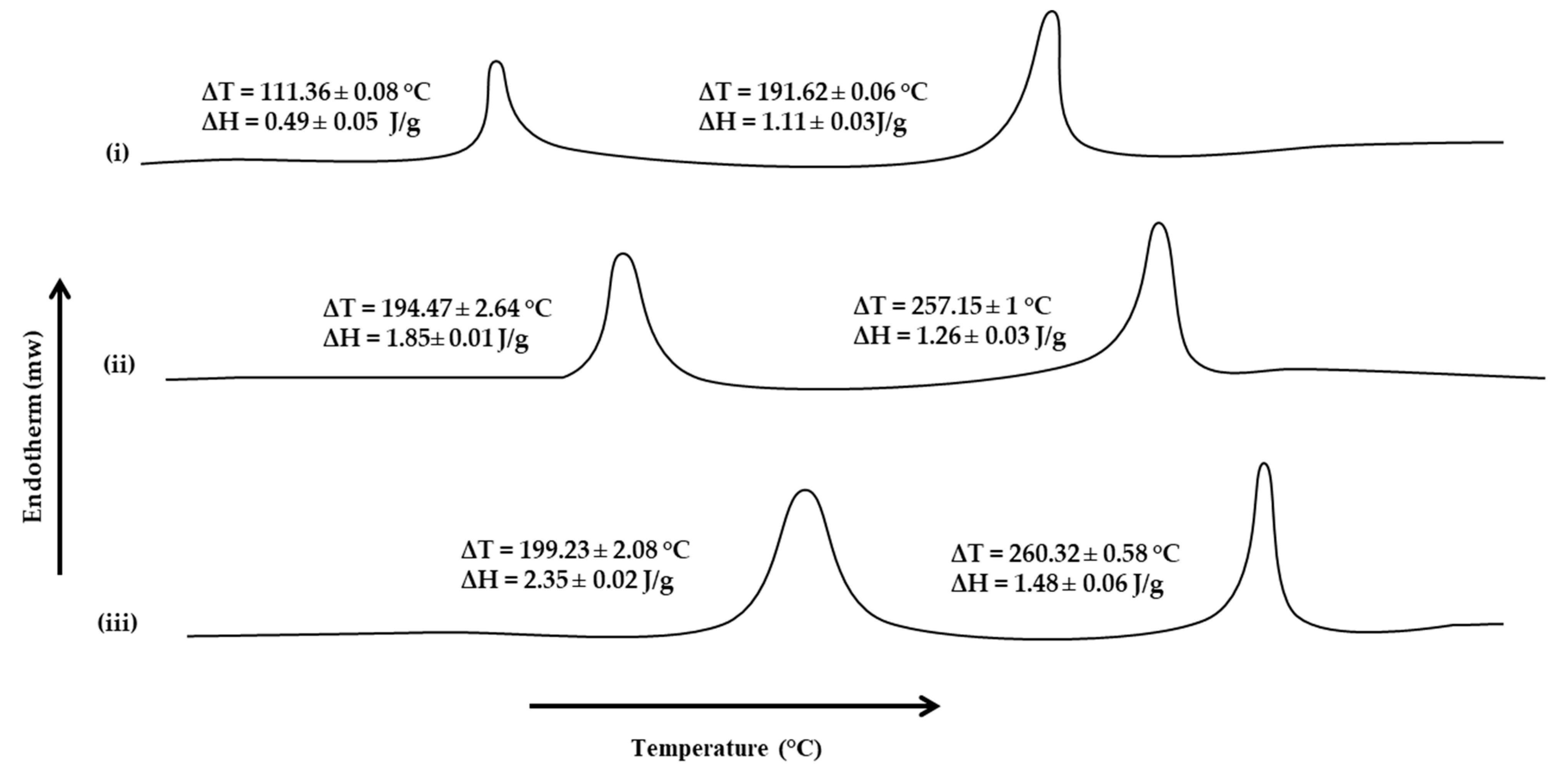 Pharmaceutics 15 00418 g005 Pharmaceutics 15 00418 g005