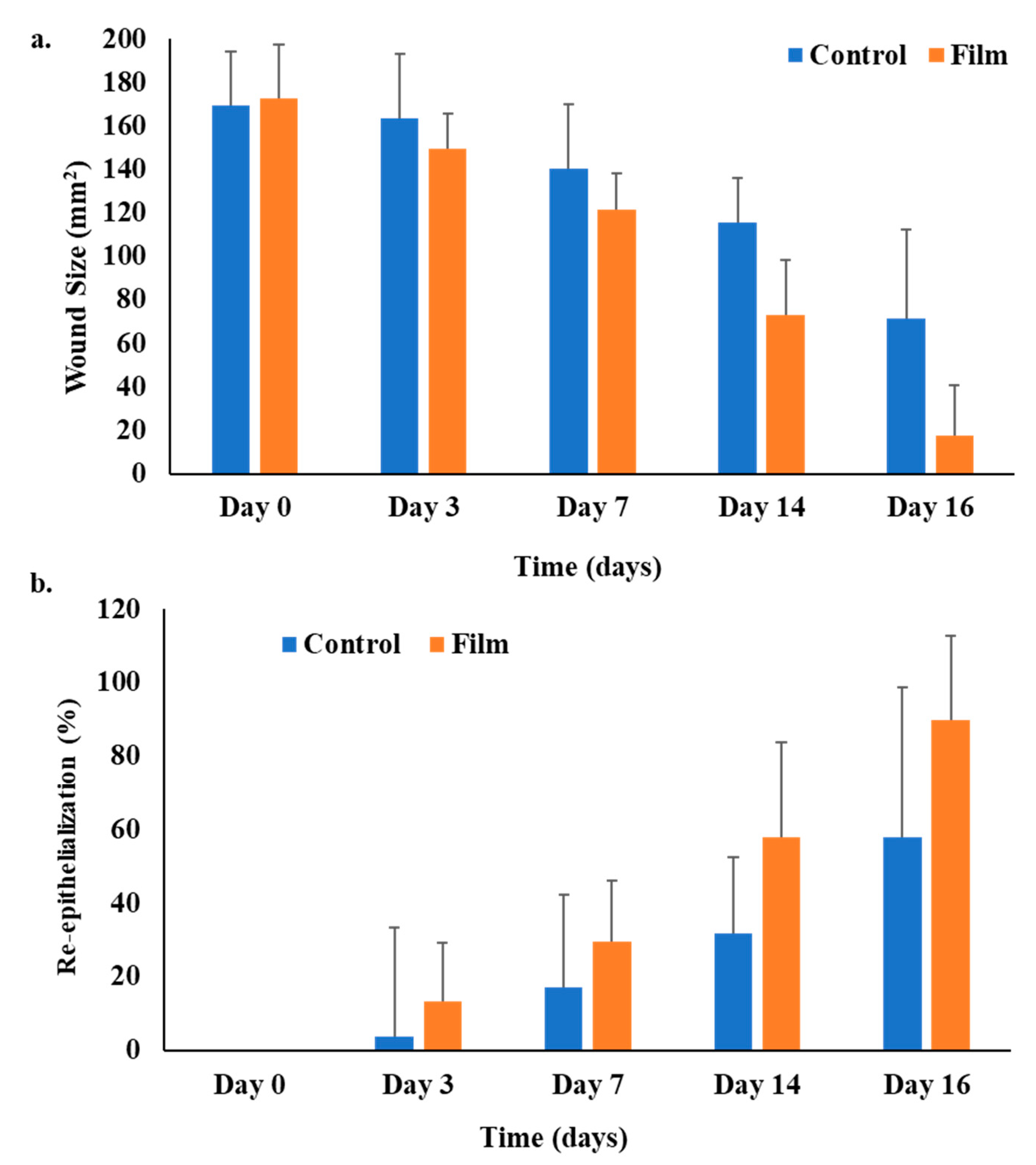 Pharmaceutics 15 00418 g008 Pharmaceutics 15 00418 g008