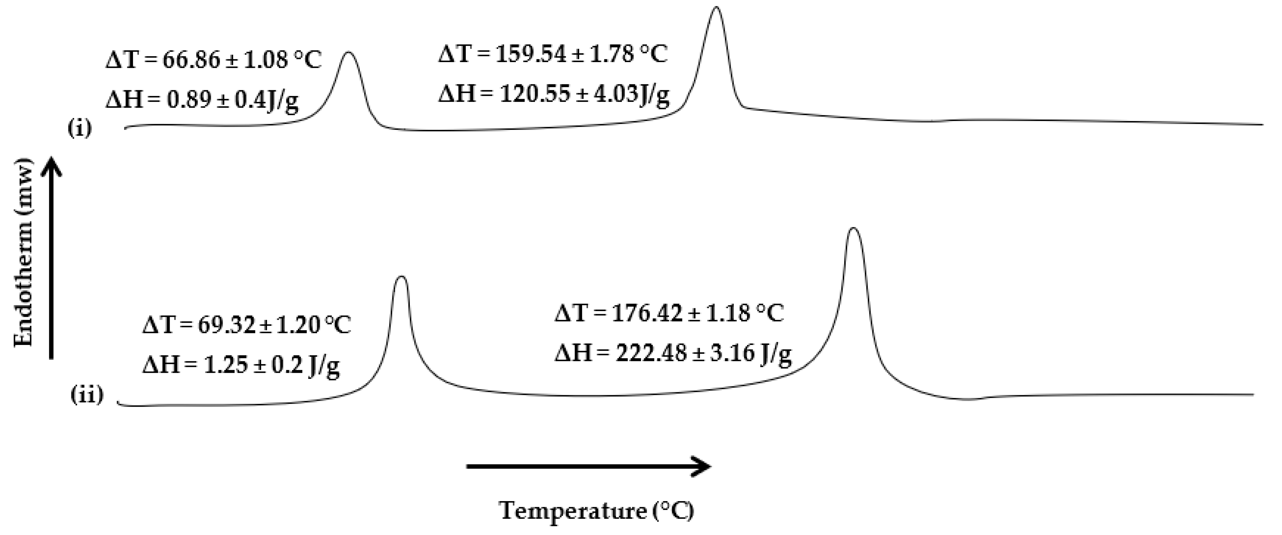 Pharmaceutics 15 00418 g009 Pharmaceutics 15 00418 g009