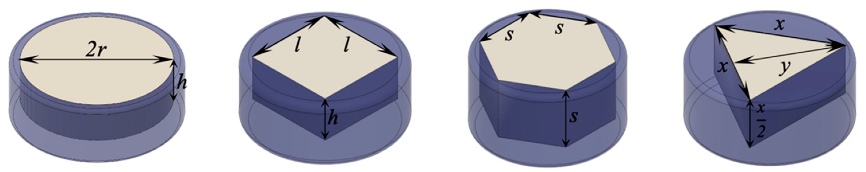 Pharmaceutics 15 00467 g001 Pharmaceutics 15 00467 g001