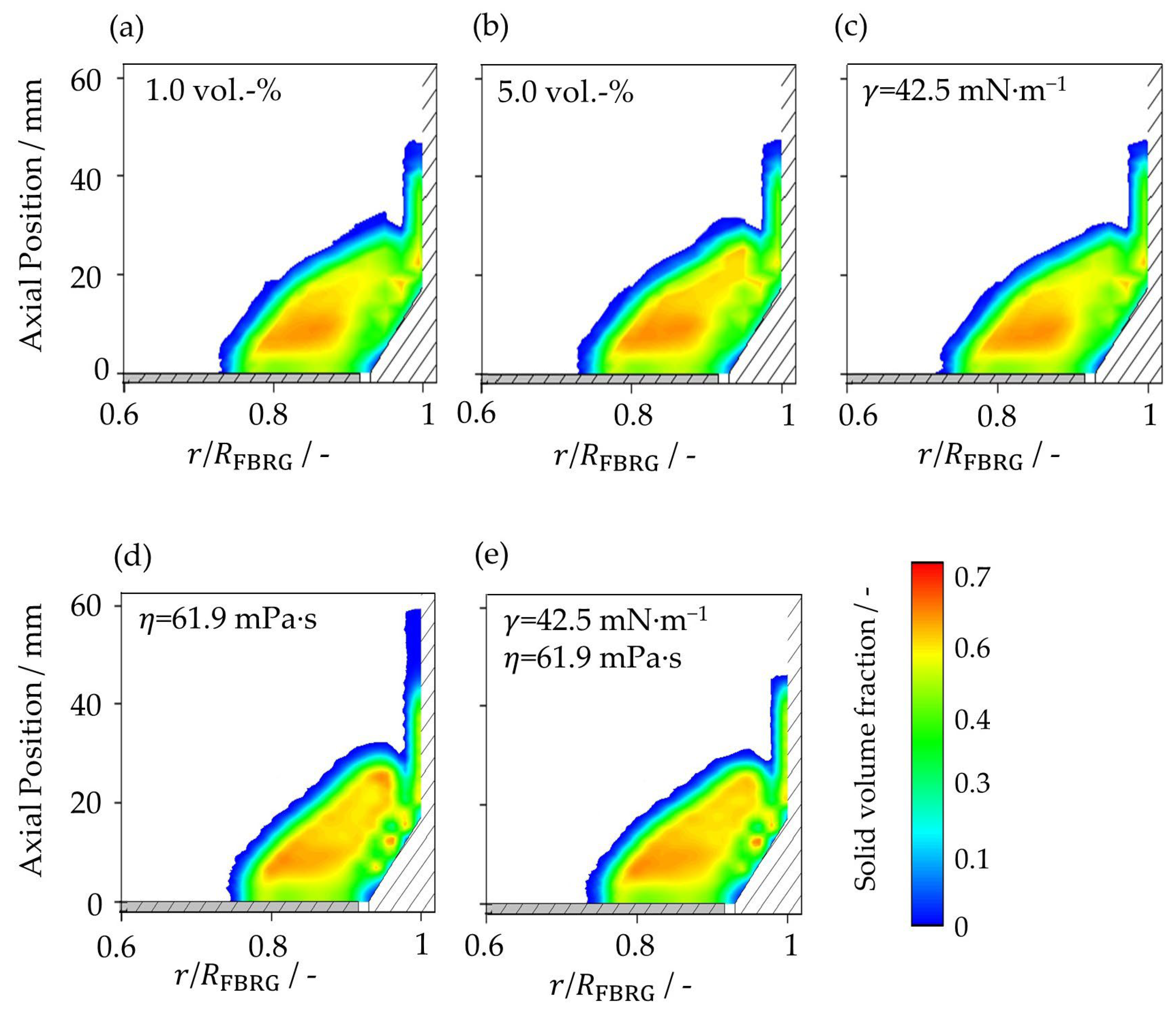 Pharmaceutics 15 00469 g003