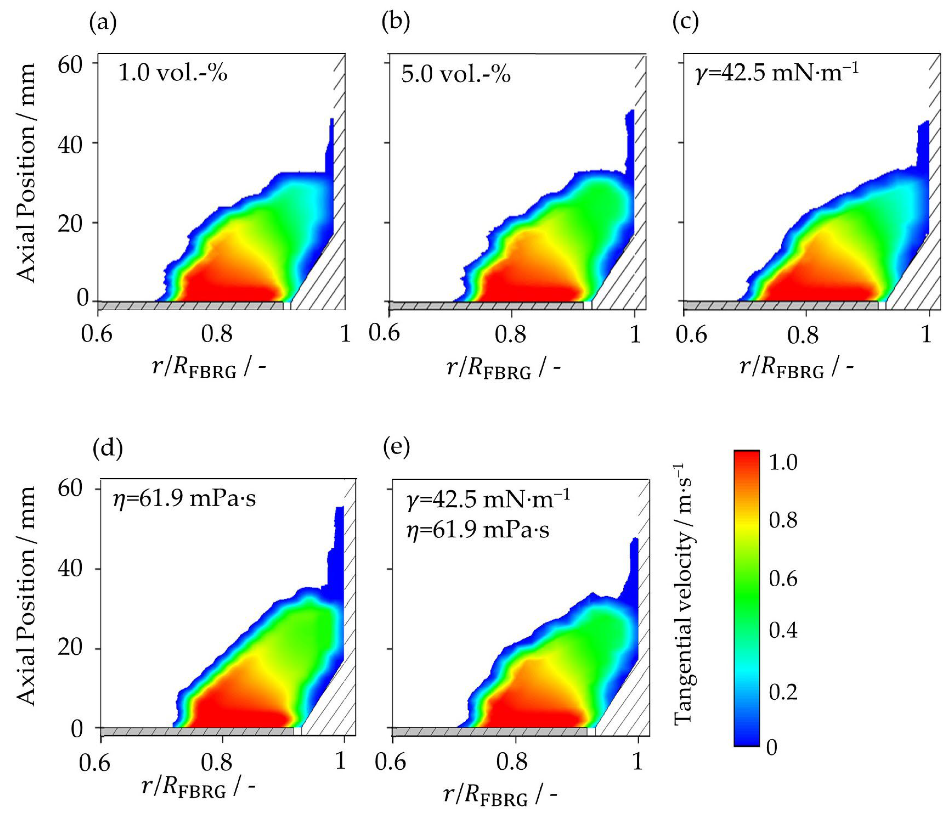 Pharmaceutics 15 00469 g005
