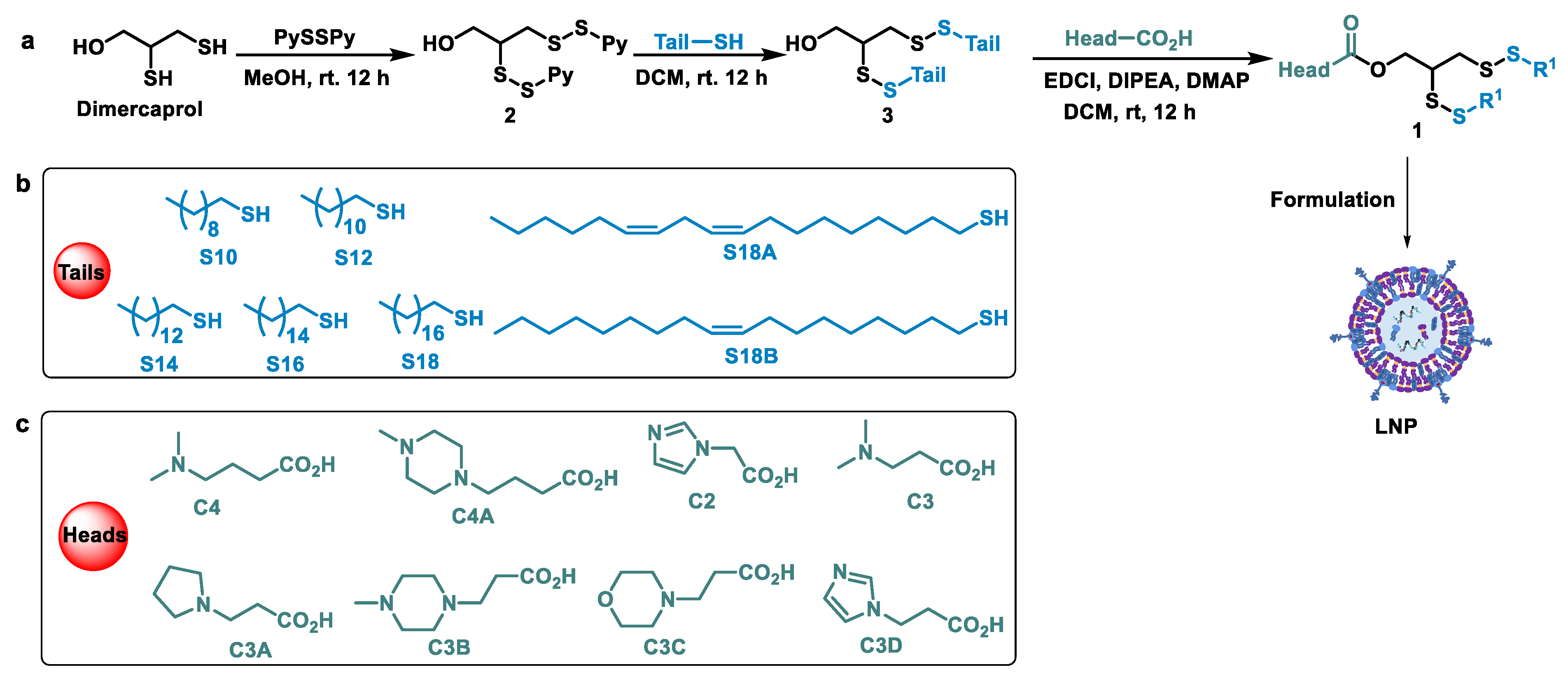 Pharmaceutics 15 00477 g002