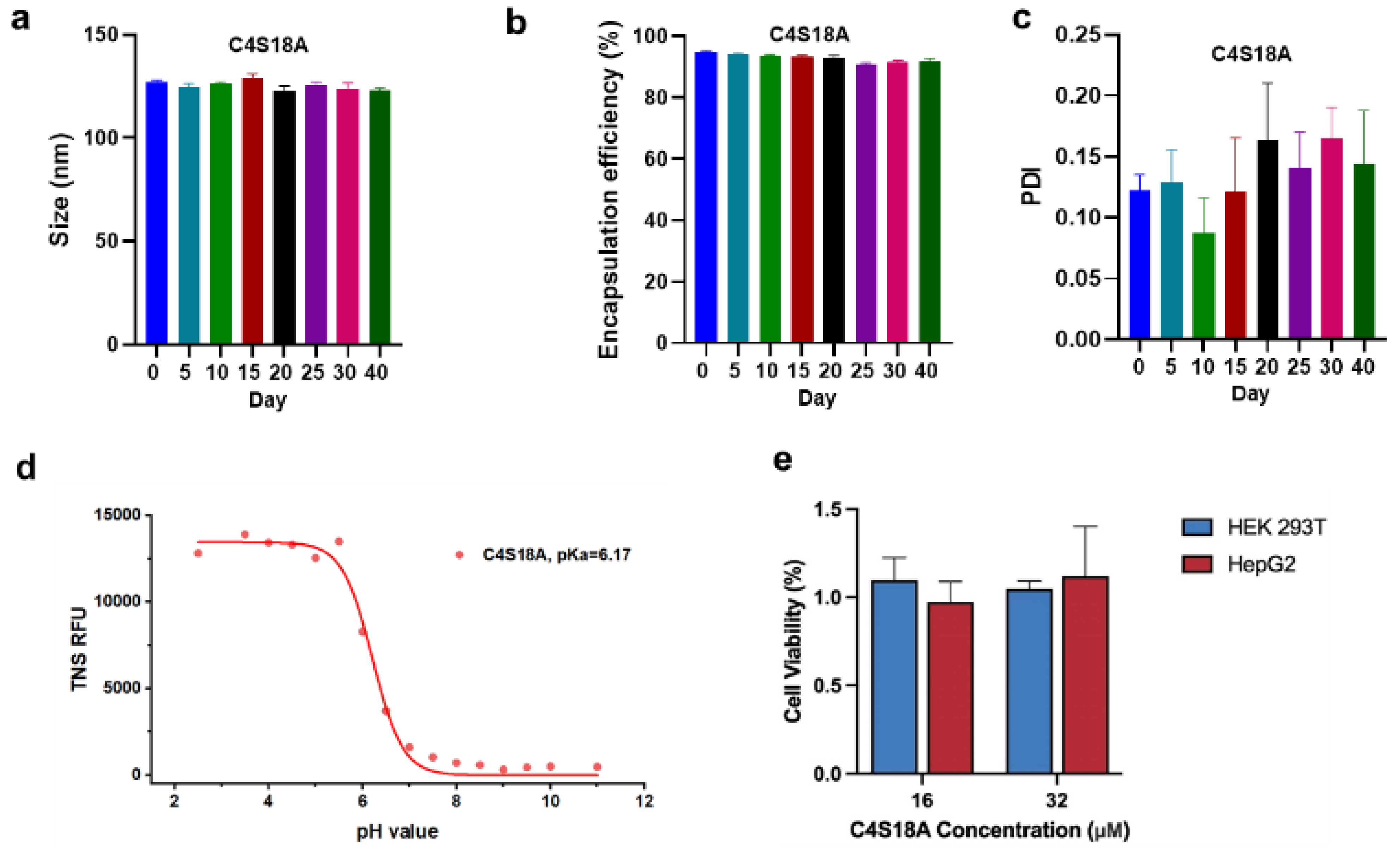 Pharmaceutics 15 00477 g004