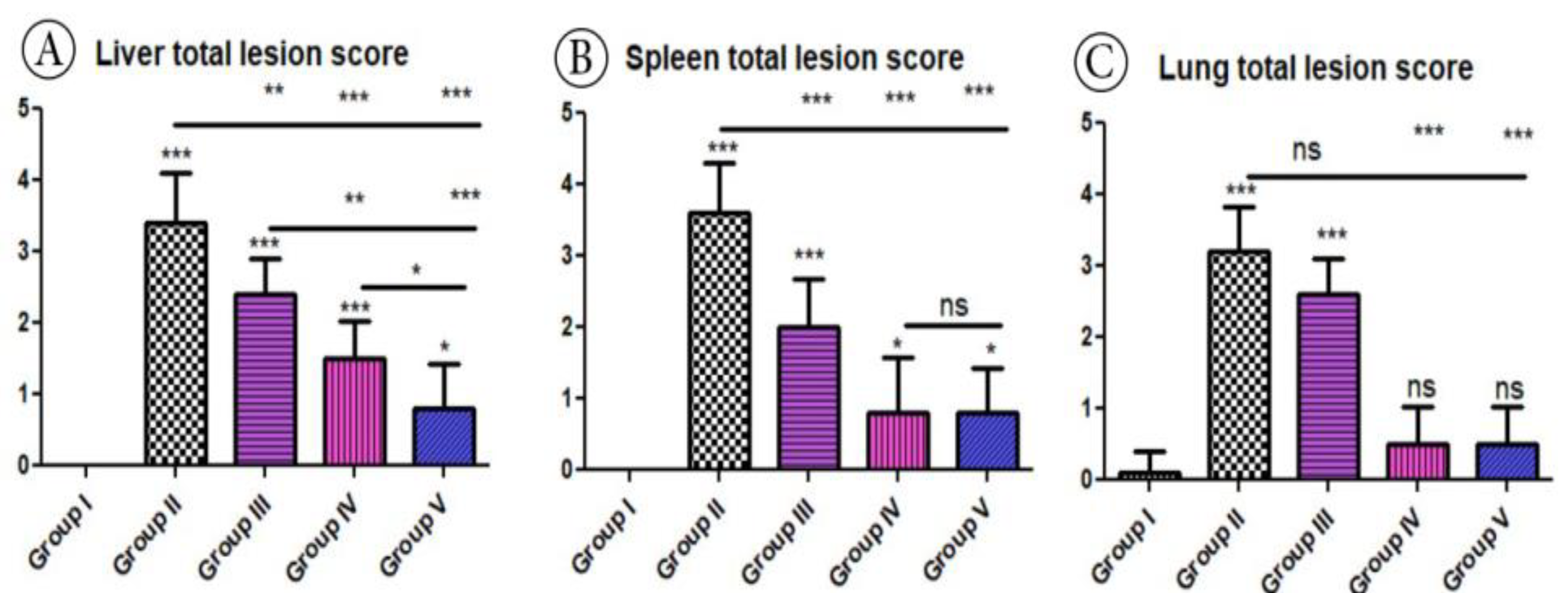 Pharmaceutics 15 00478 g016 Pharmaceutics 15 00478 g016