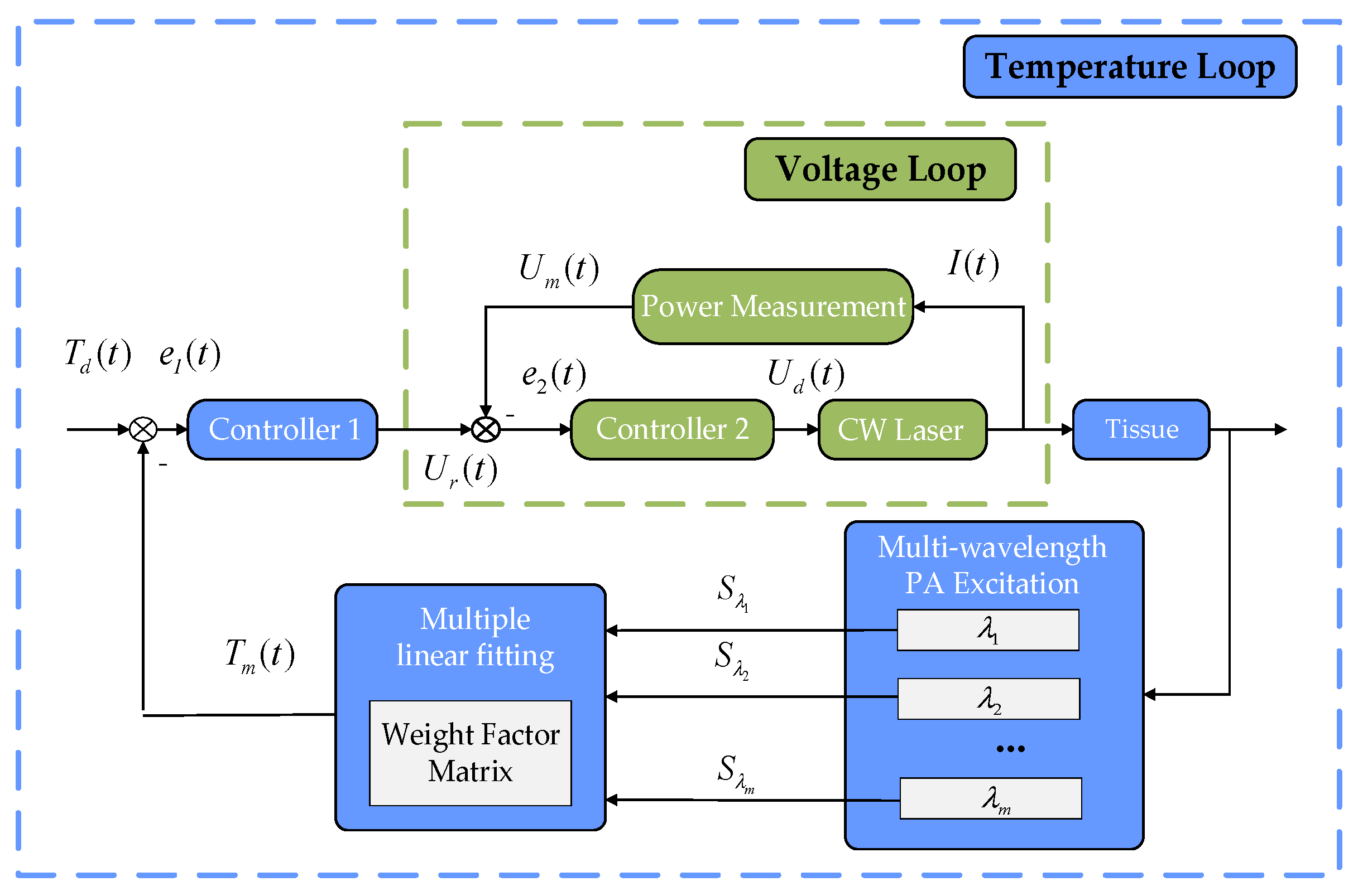 Pharmaceutics 15 00555 g002 Pharmaceutics 15 00555 g002